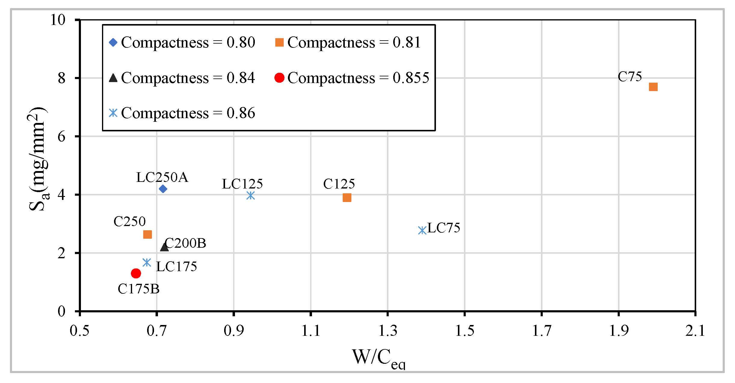 Materials 13 03583 g015 Materials 13 03583 g015
