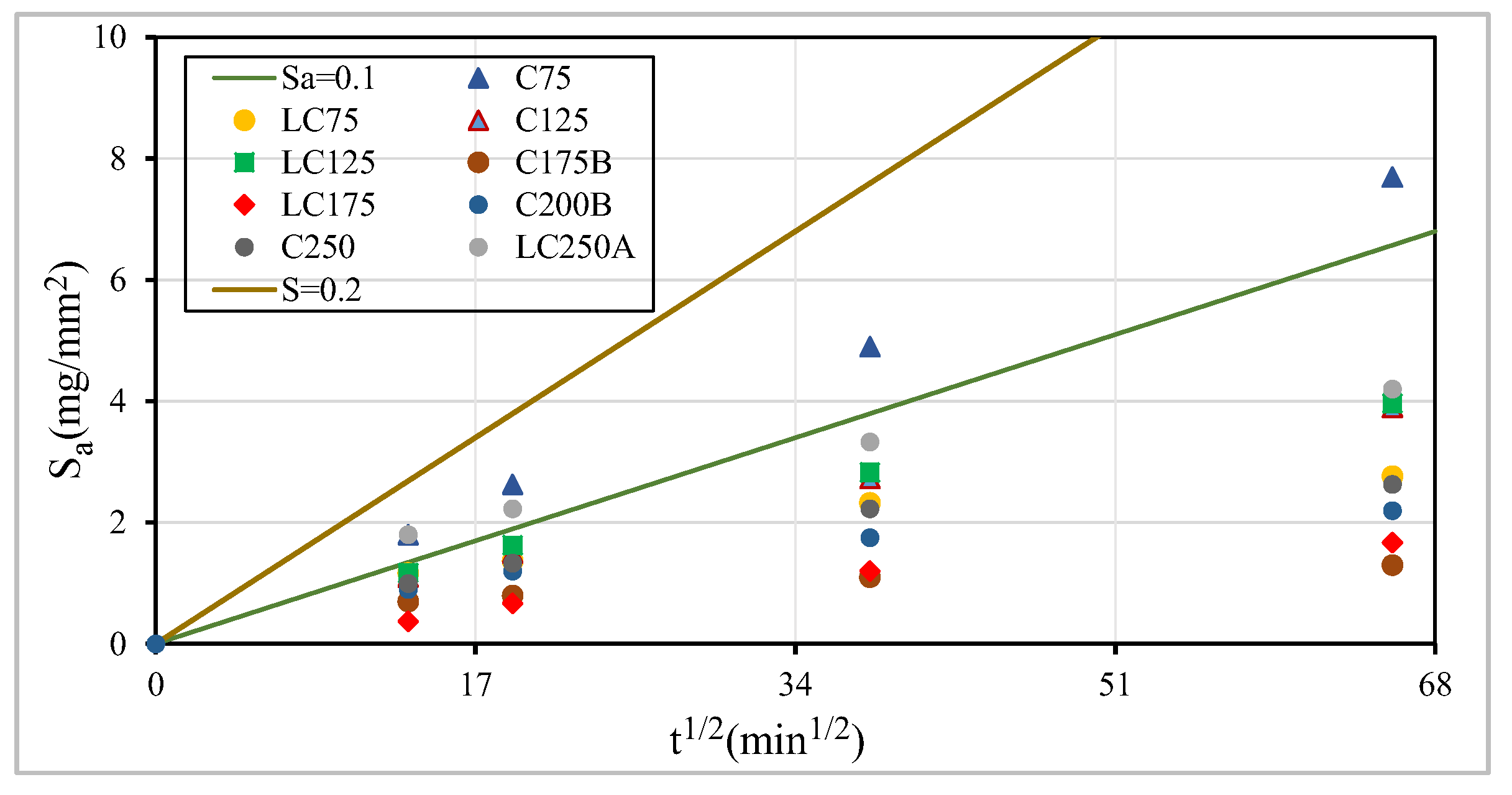 Materials 13 03583 g016 Materials 13 03583 g016