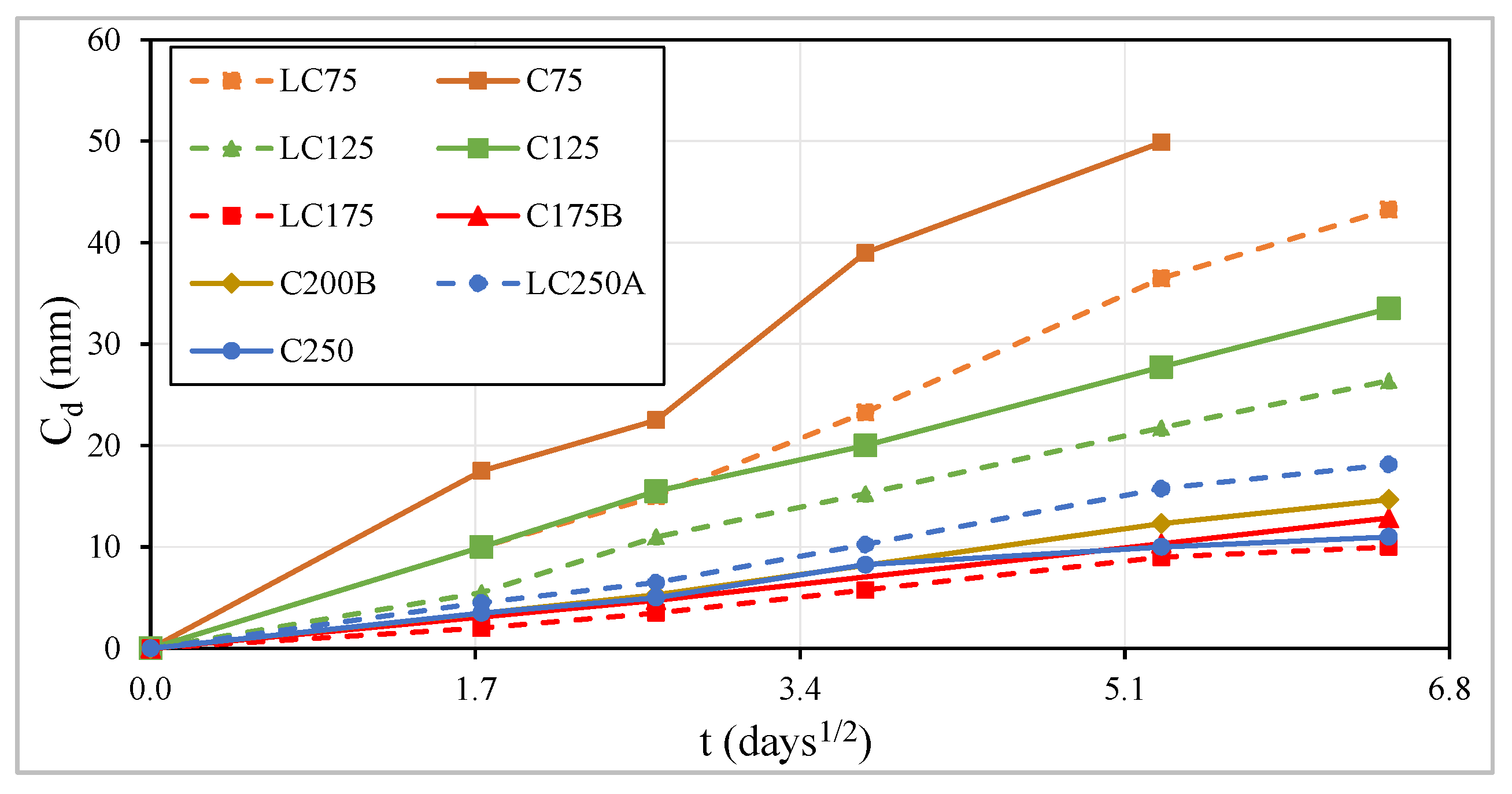 Materials 13 03583 g018 Materials 13 03583 g018