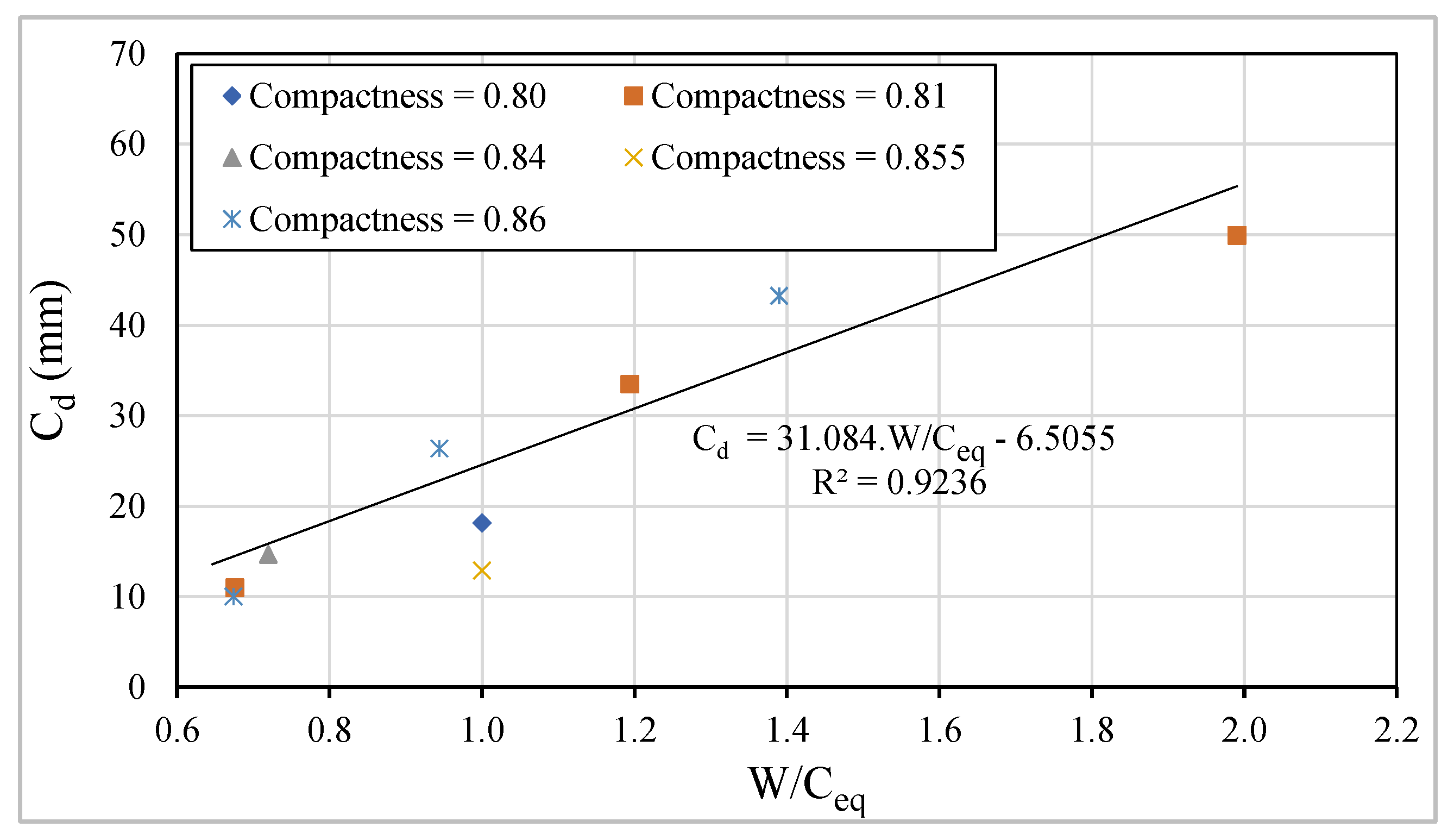 Materials 13 03583 g019 Materials 13 03583 g019