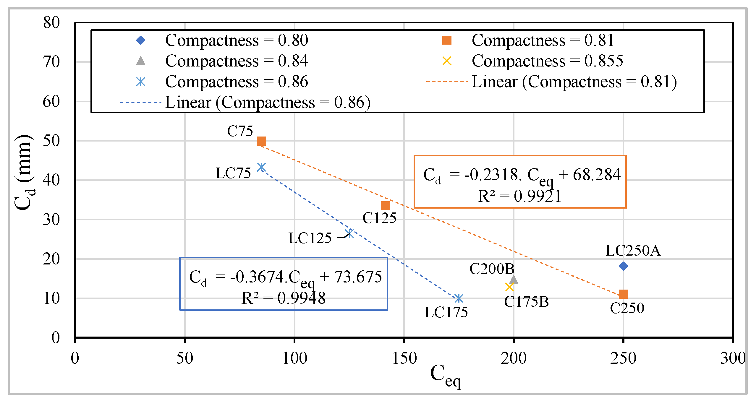 Materials 13 03583 g020 Materials 13 03583 g020