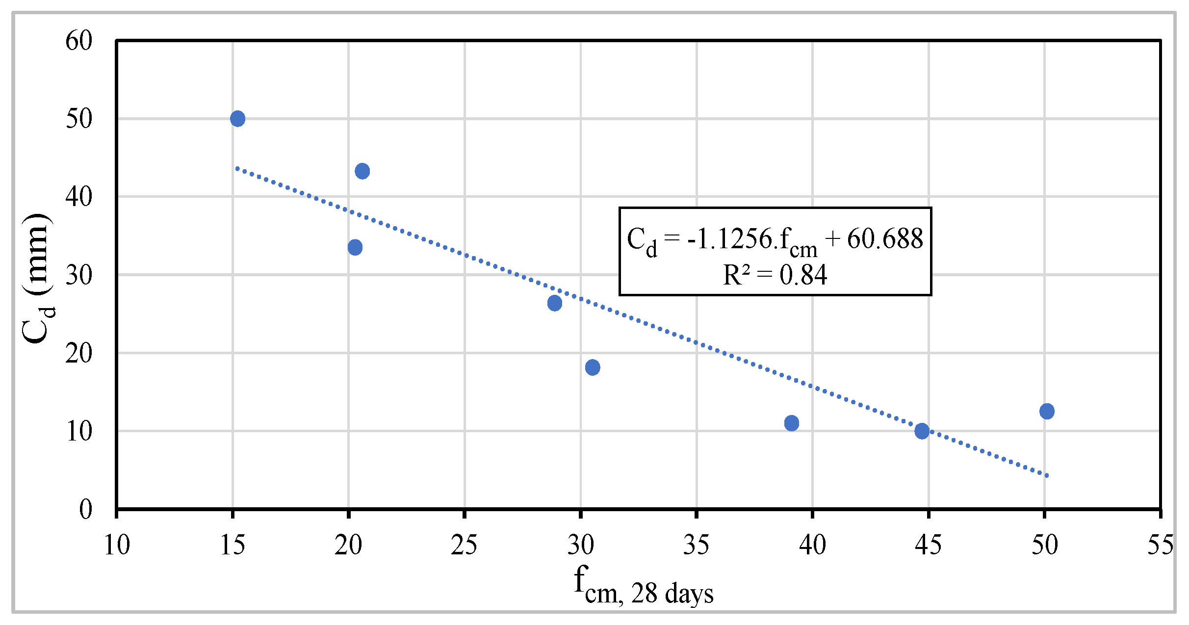 Materials 13 03583 g021 Materials 13 03583 g021