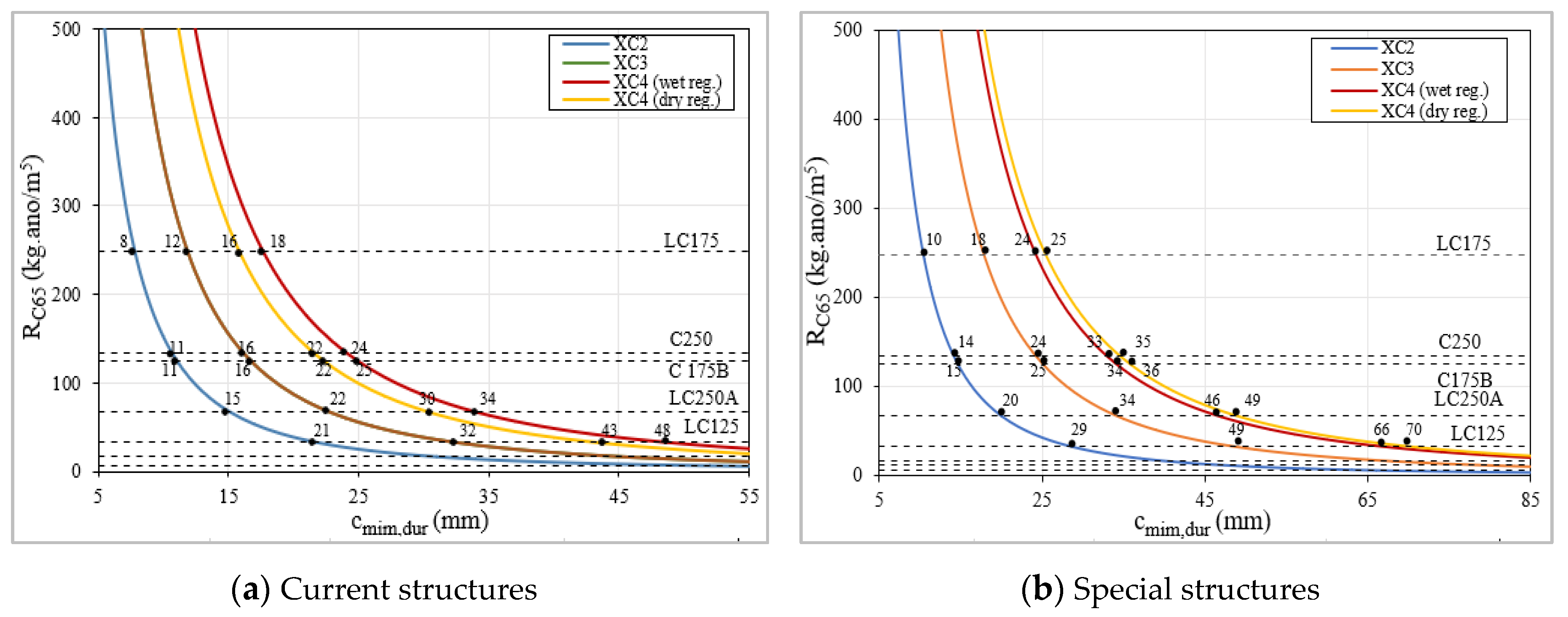 Materials 13 03583 g022 Materials 13 03583 g022