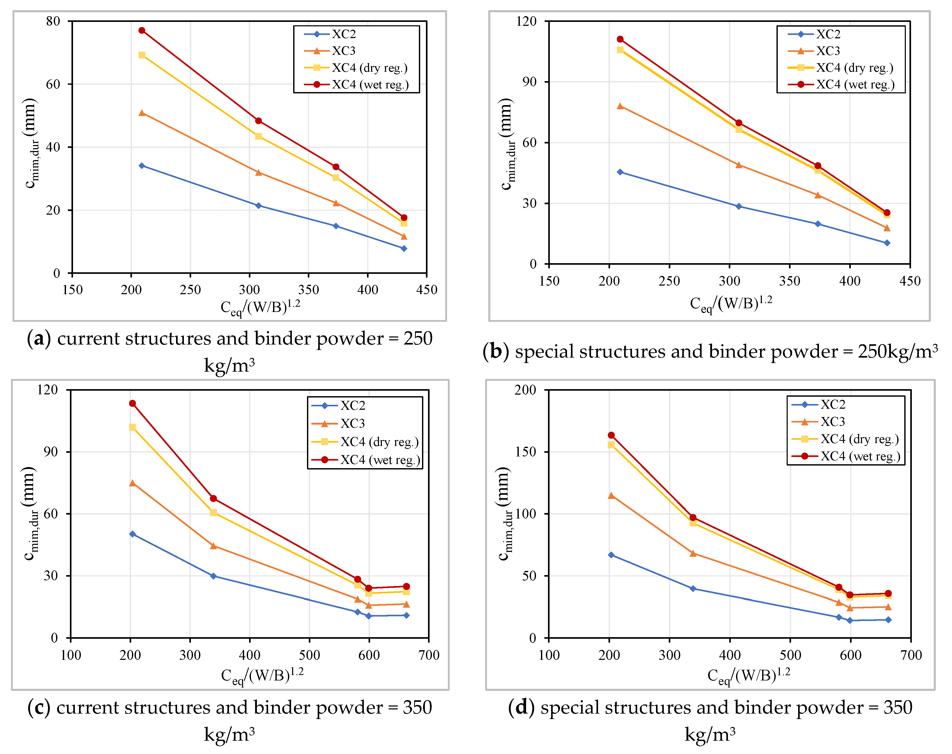 Materials 13 03583 g024 Materials 13 03583 g024