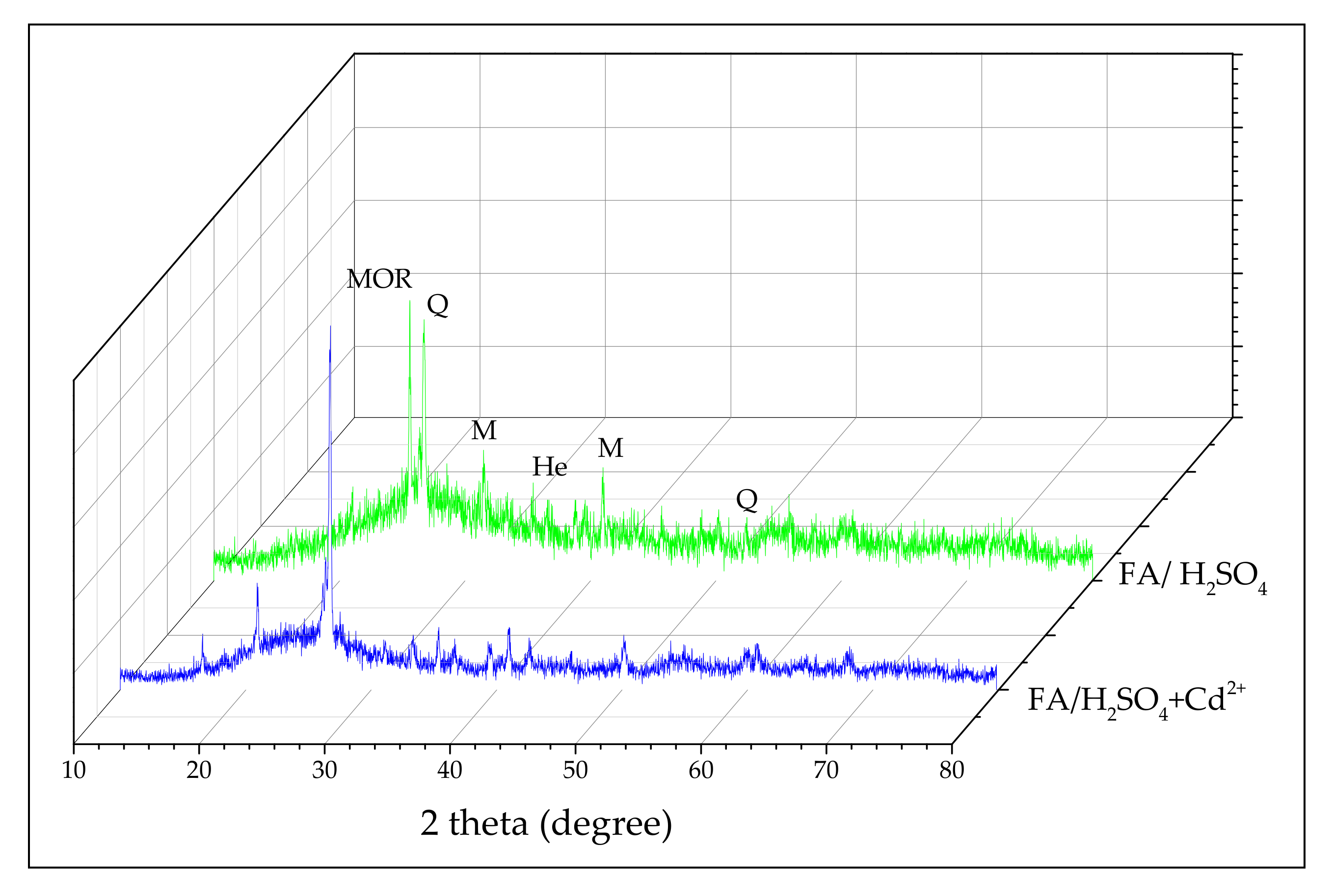 Materials 13 03584 g004 Materials 13 03584 g004