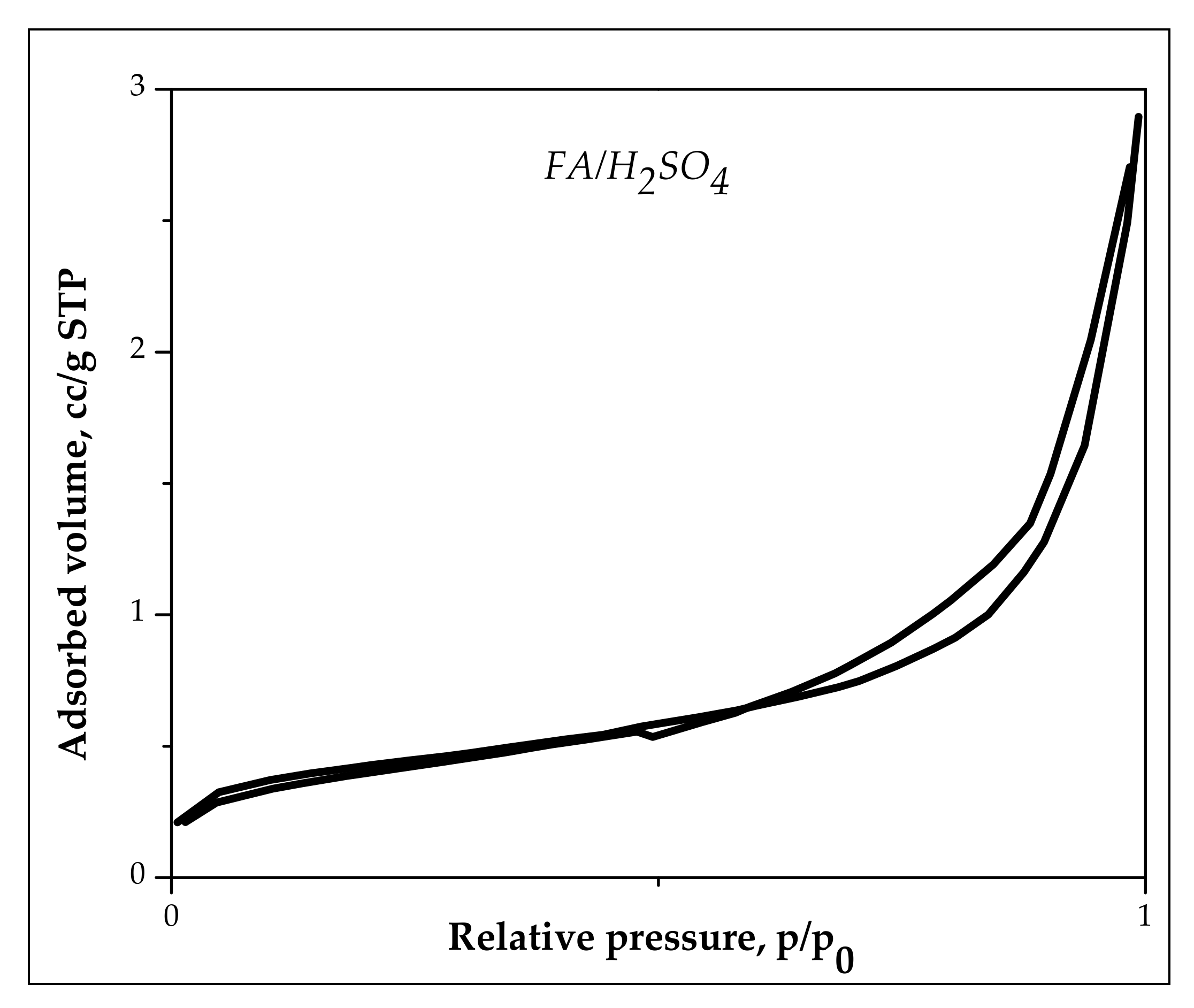 Materials 13 03584 g005 Materials 13 03584 g005