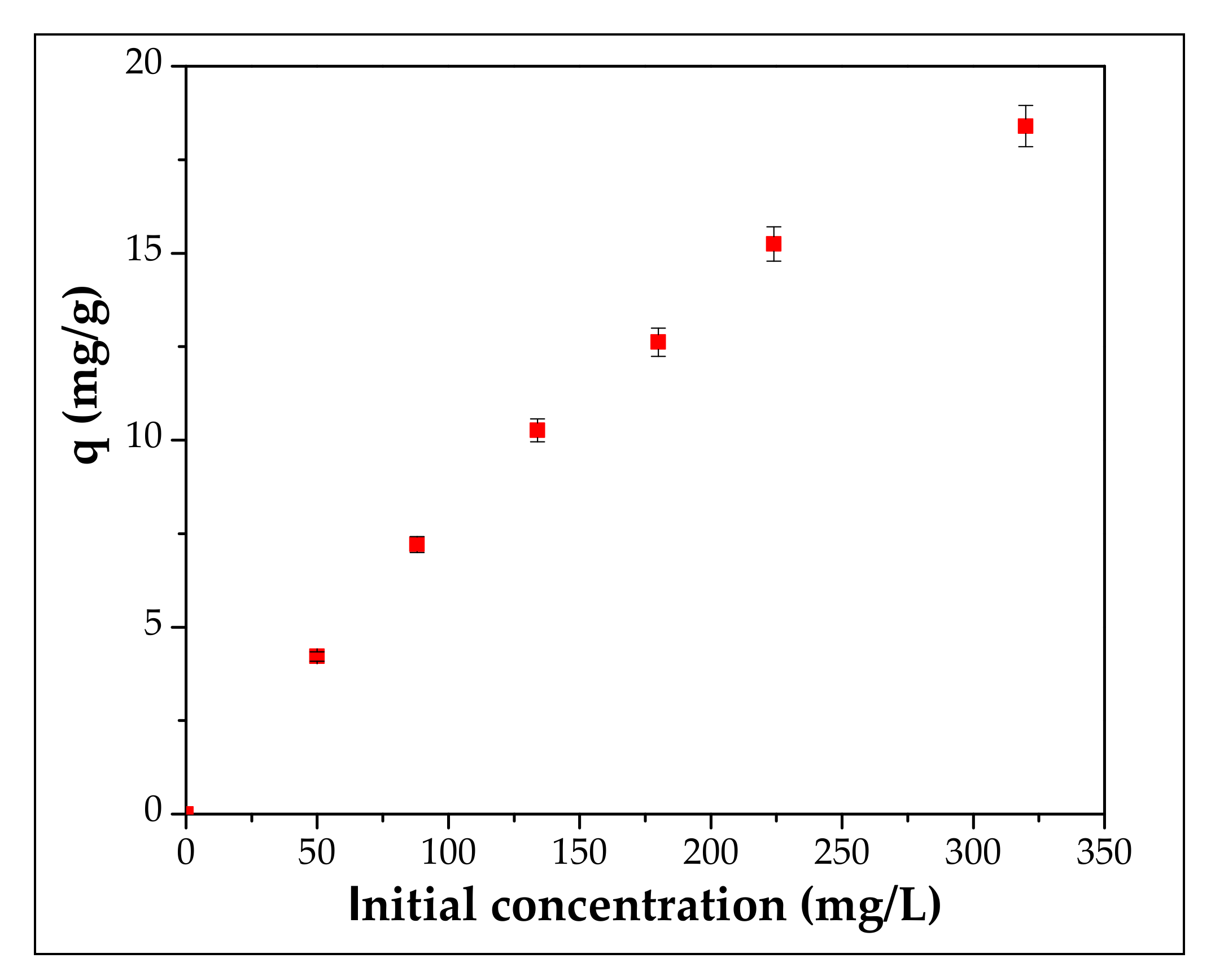 Materials 13 03584 g007 Materials 13 03584 g007