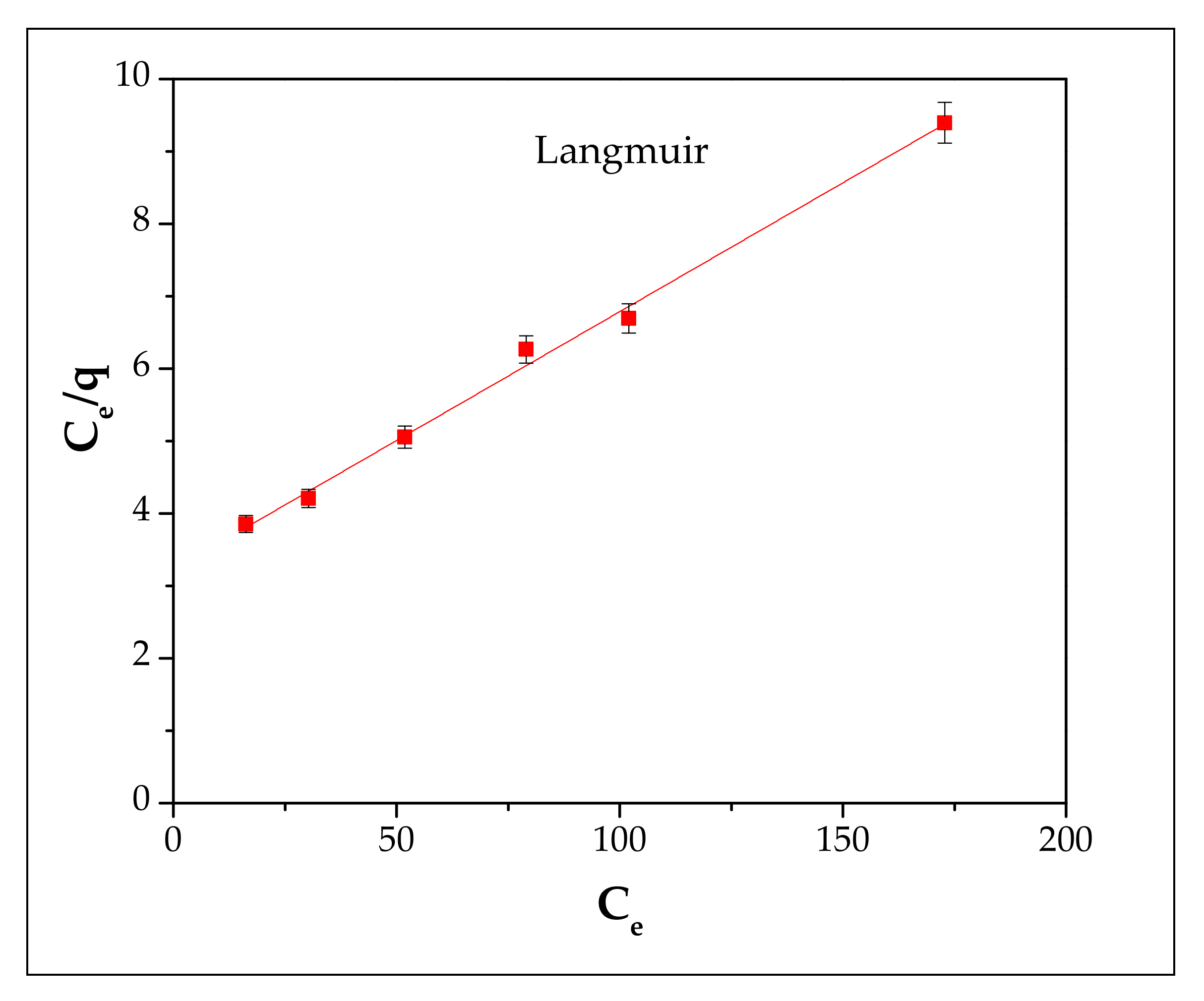 Materials 13 03584 g008 Materials 13 03584 g008
