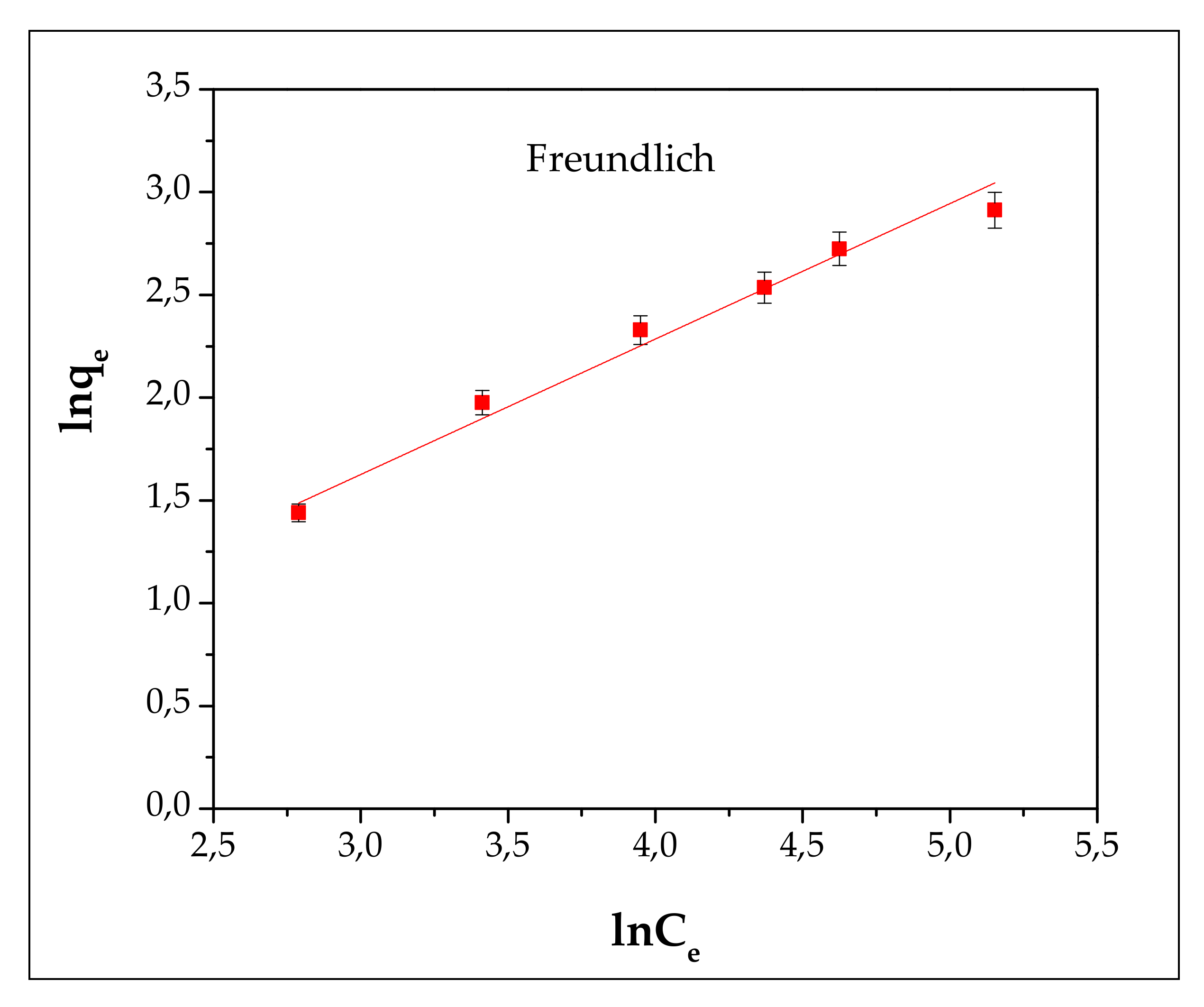 Materials 13 03584 g009 Materials 13 03584 g009