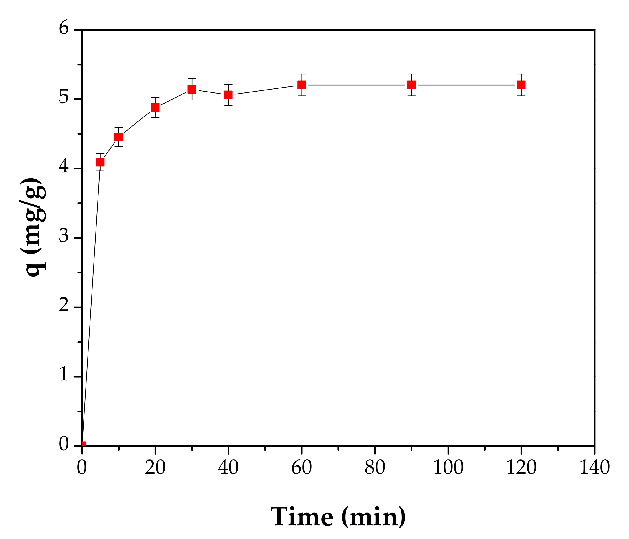 Materials 13 03584 g010 Materials 13 03584 g010