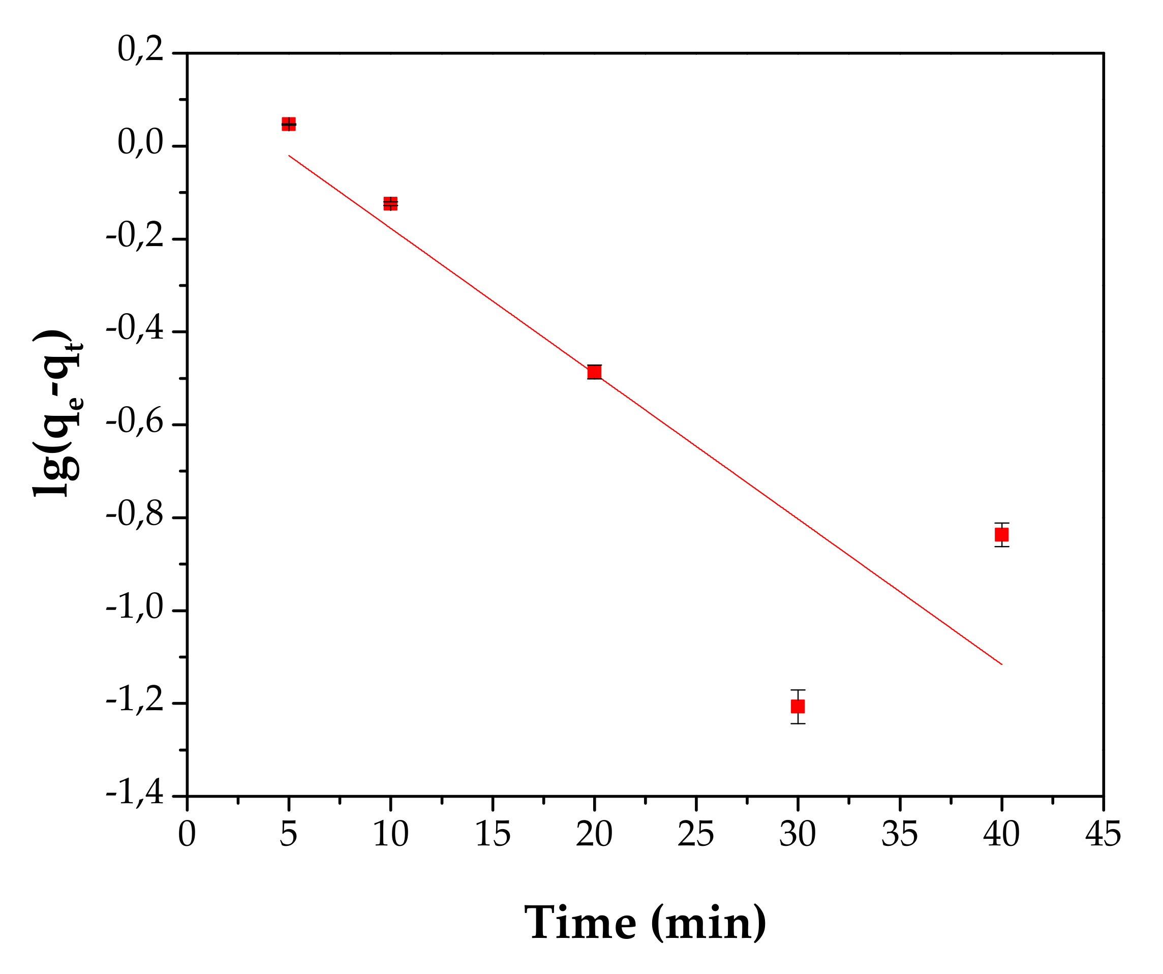 Materials 13 03584 g011 Materials 13 03584 g011