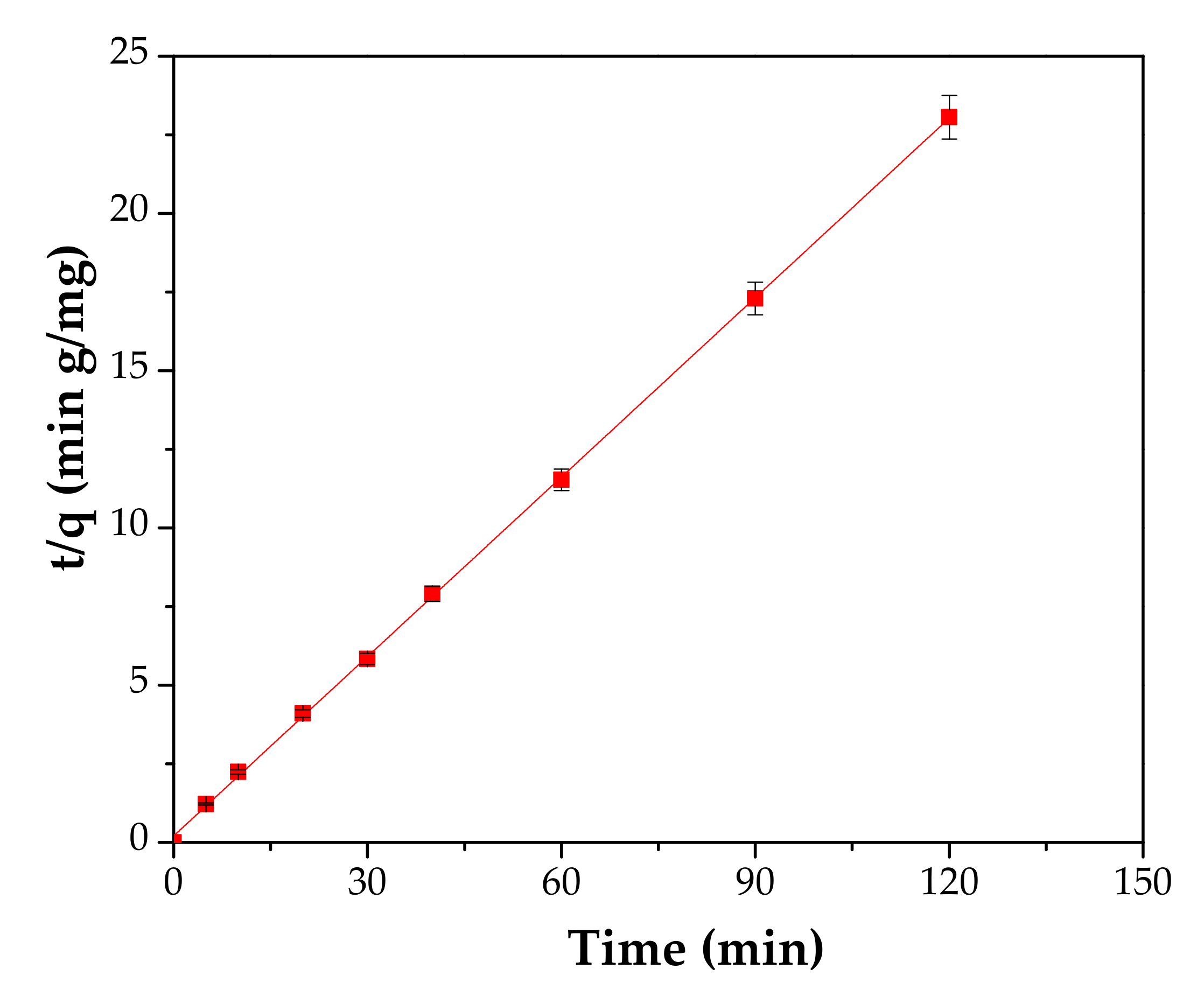 Materials 13 03584 g012 Materials 13 03584 g012