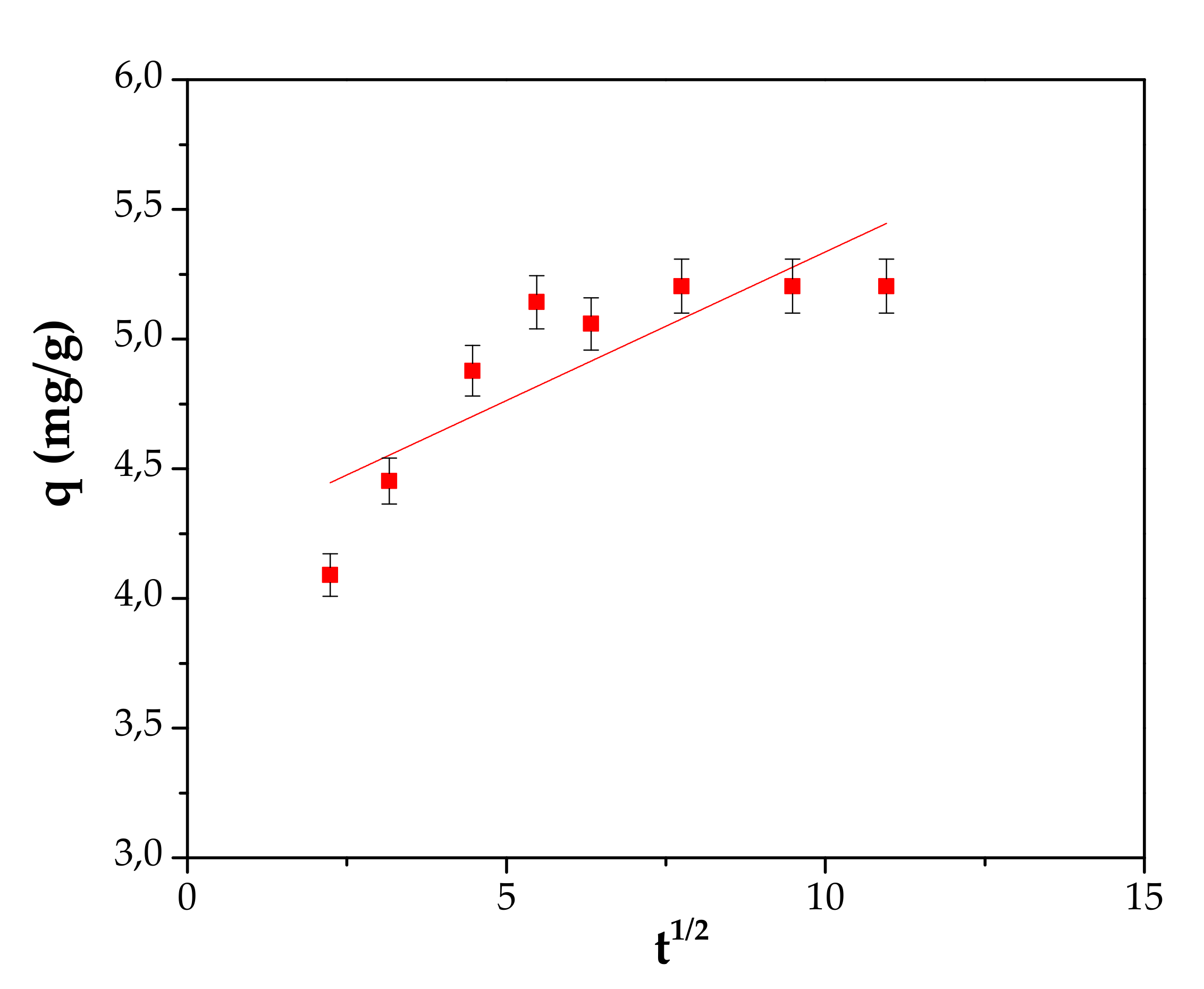 Materials 13 03584 g013 Materials 13 03584 g013
