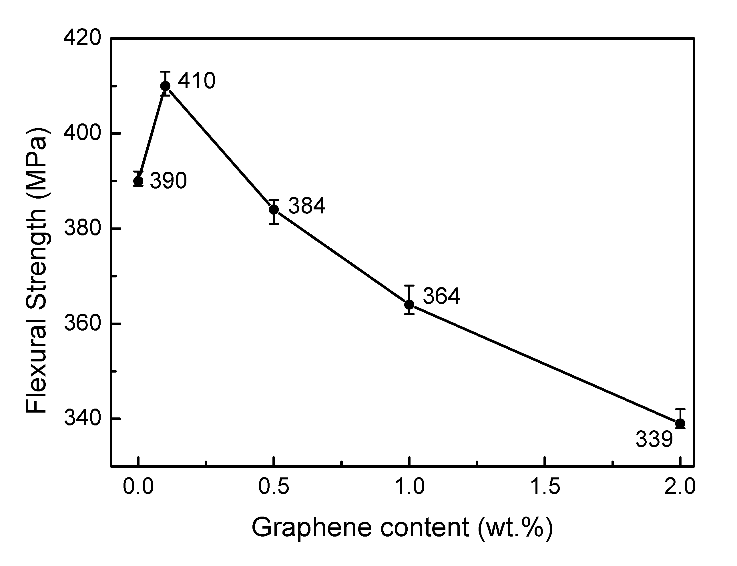 Materials 13 03586 g001