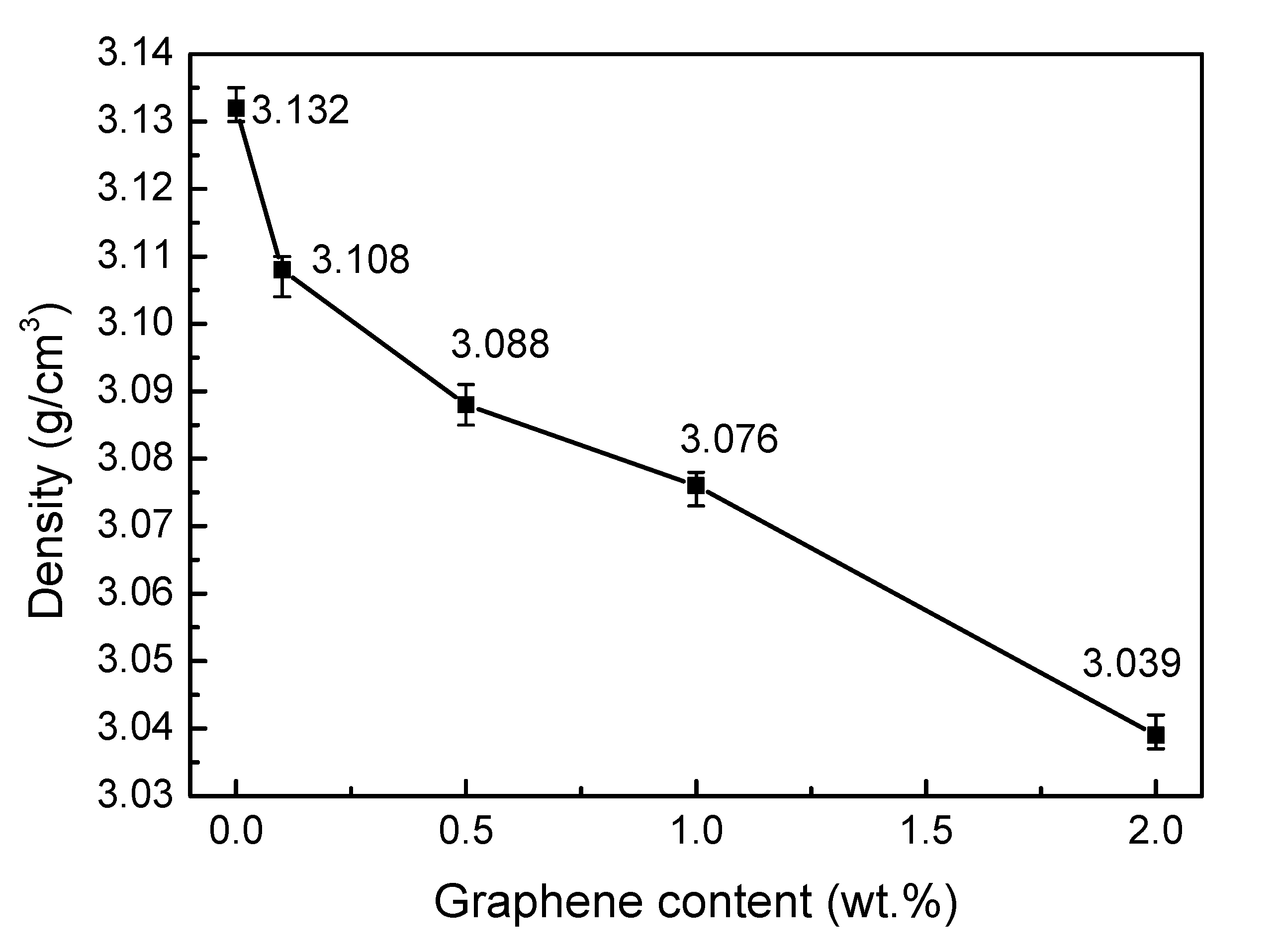 Materials 13 03586 g002