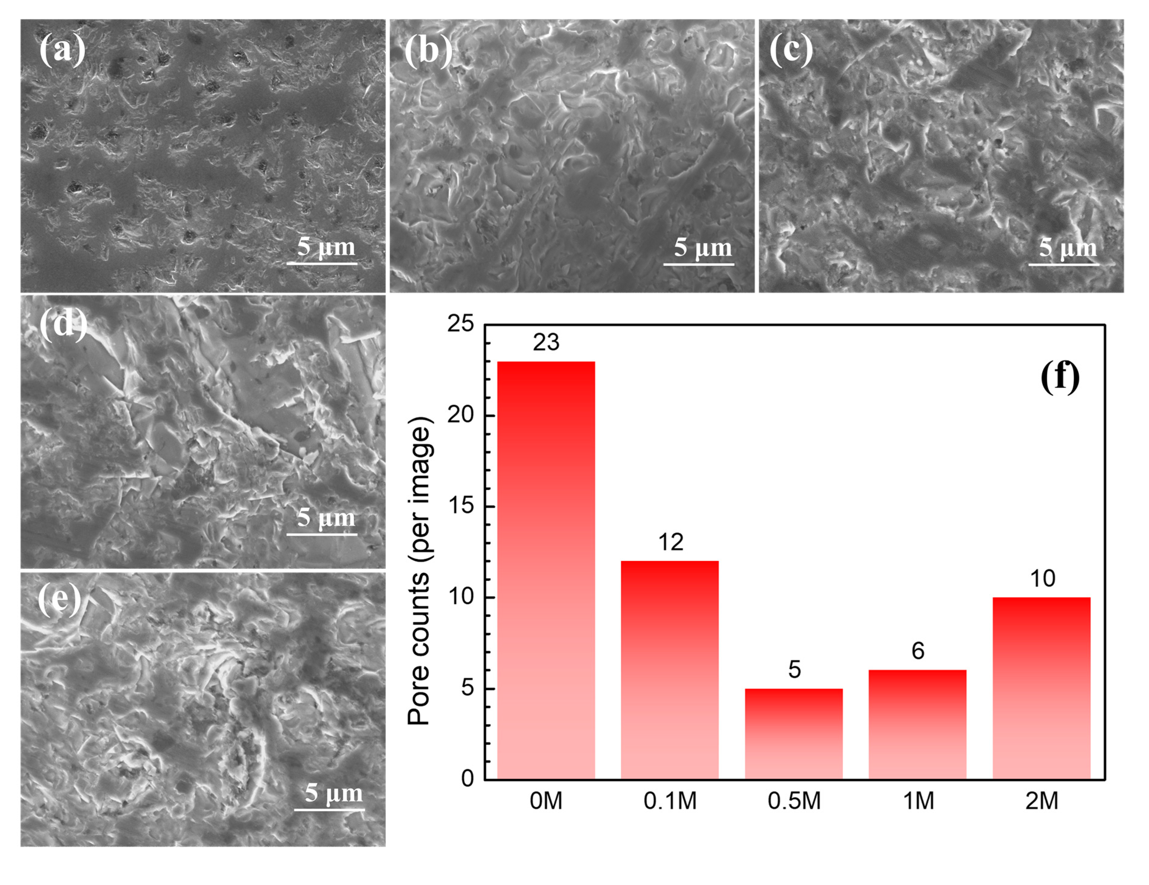 Materials 13 03586 g004