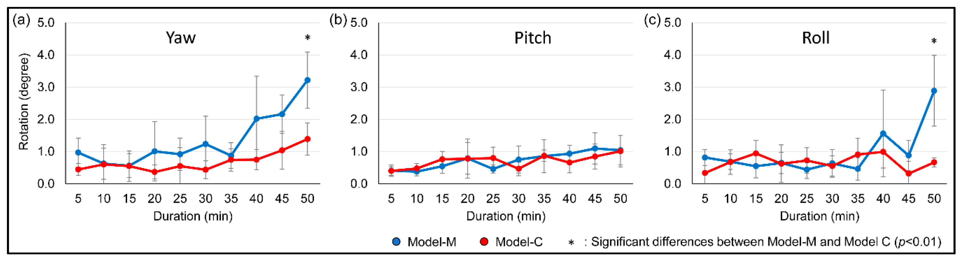Materials 13 03588 g007