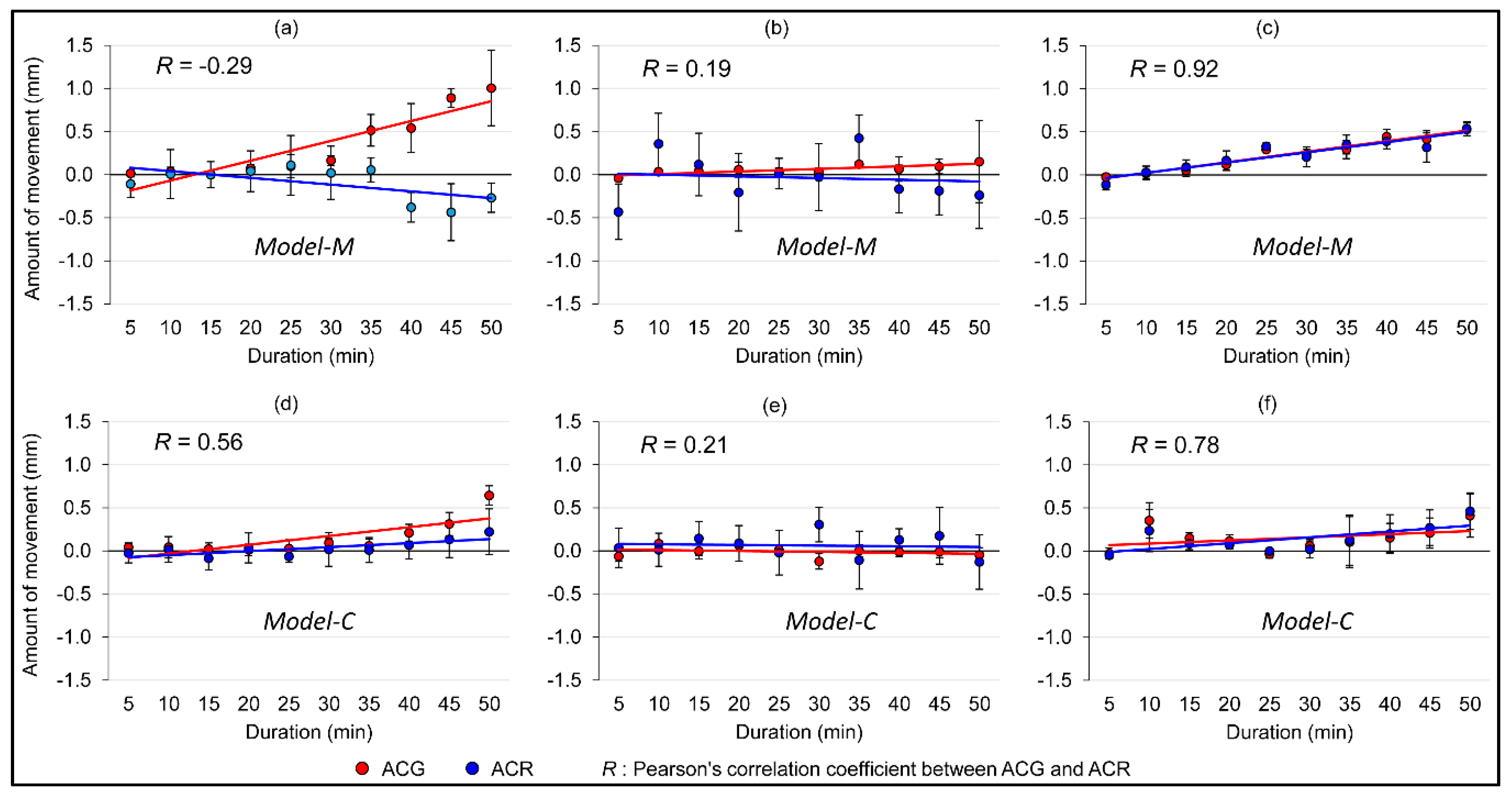 Materials 13 03588 g009
