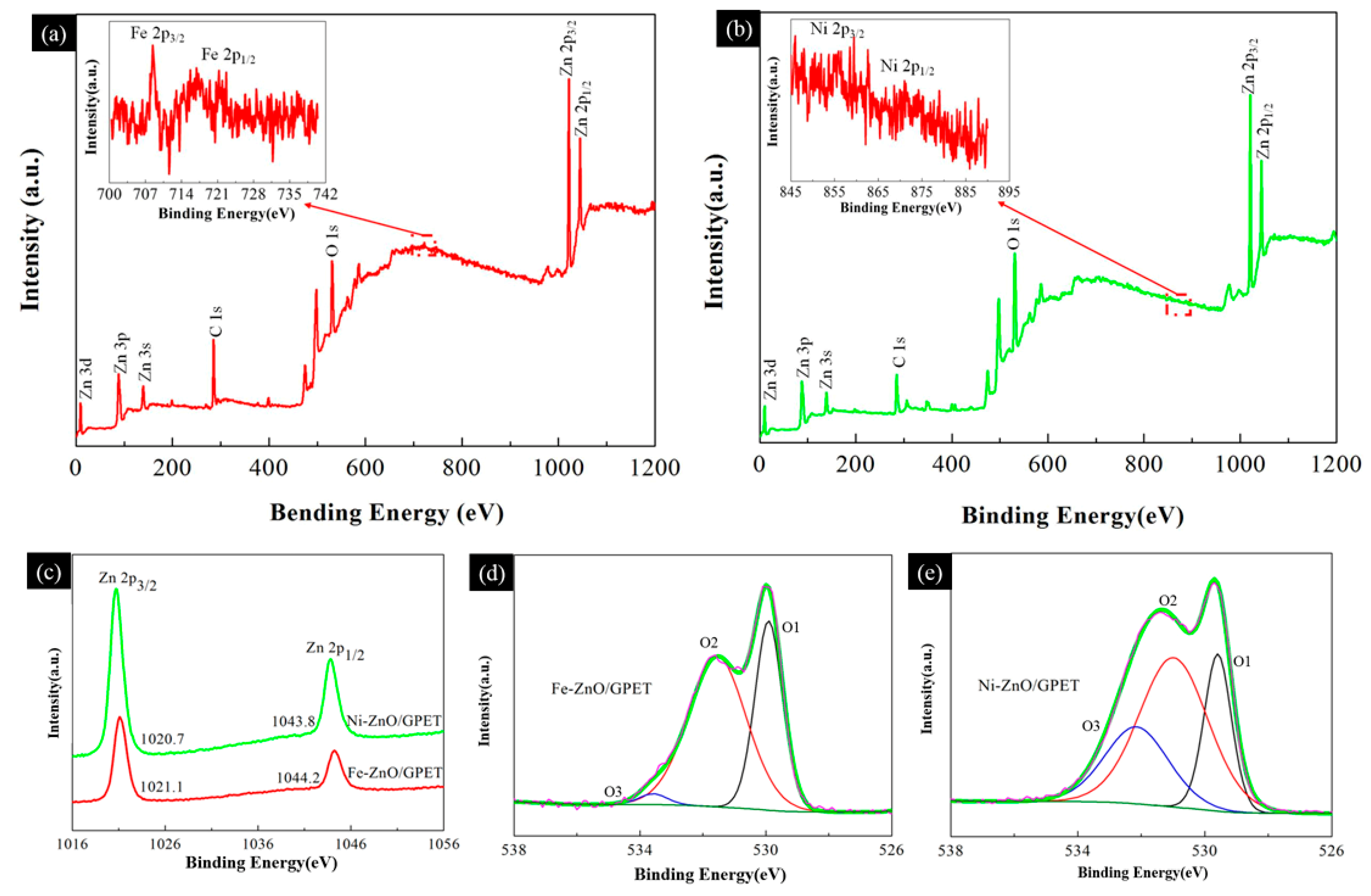 Materials 13 03589 g004