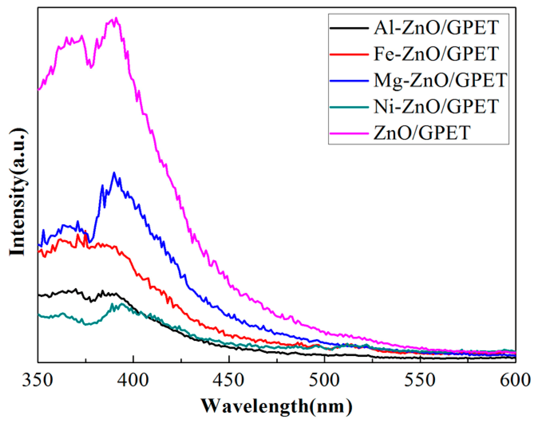 Materials 13 03589 g005