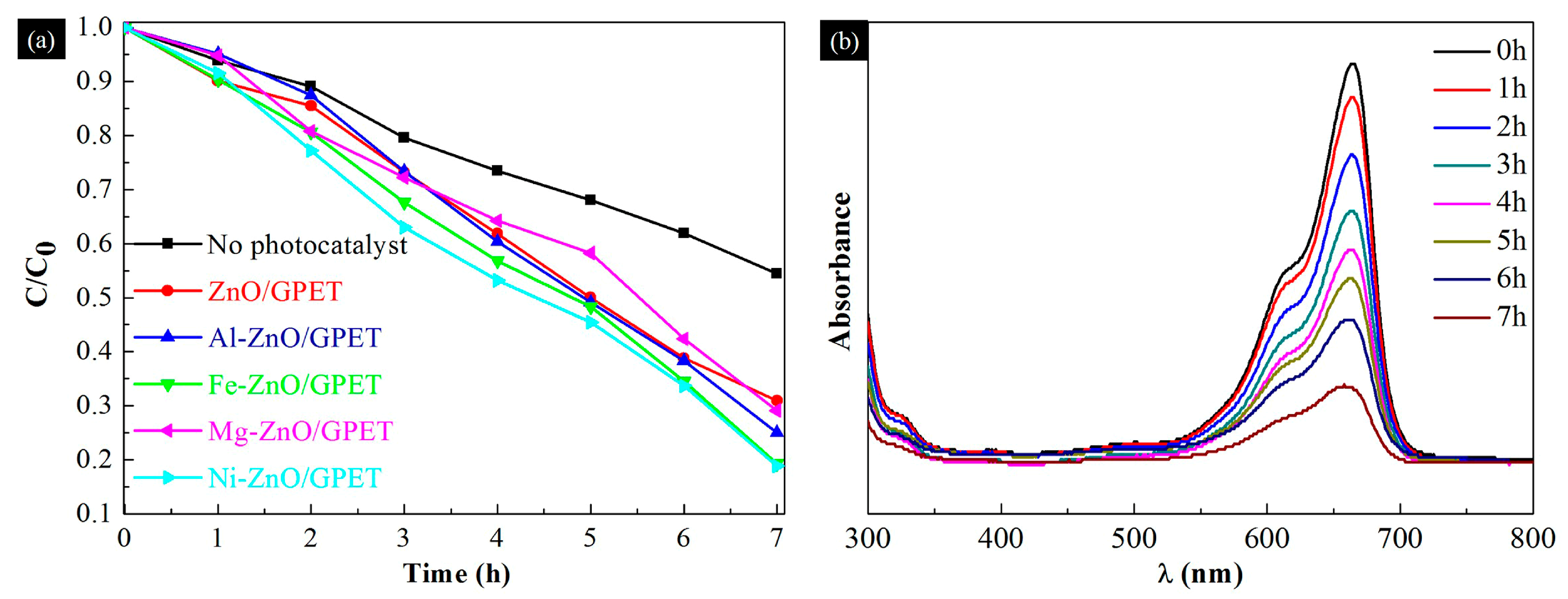 Materials 13 03589 g006