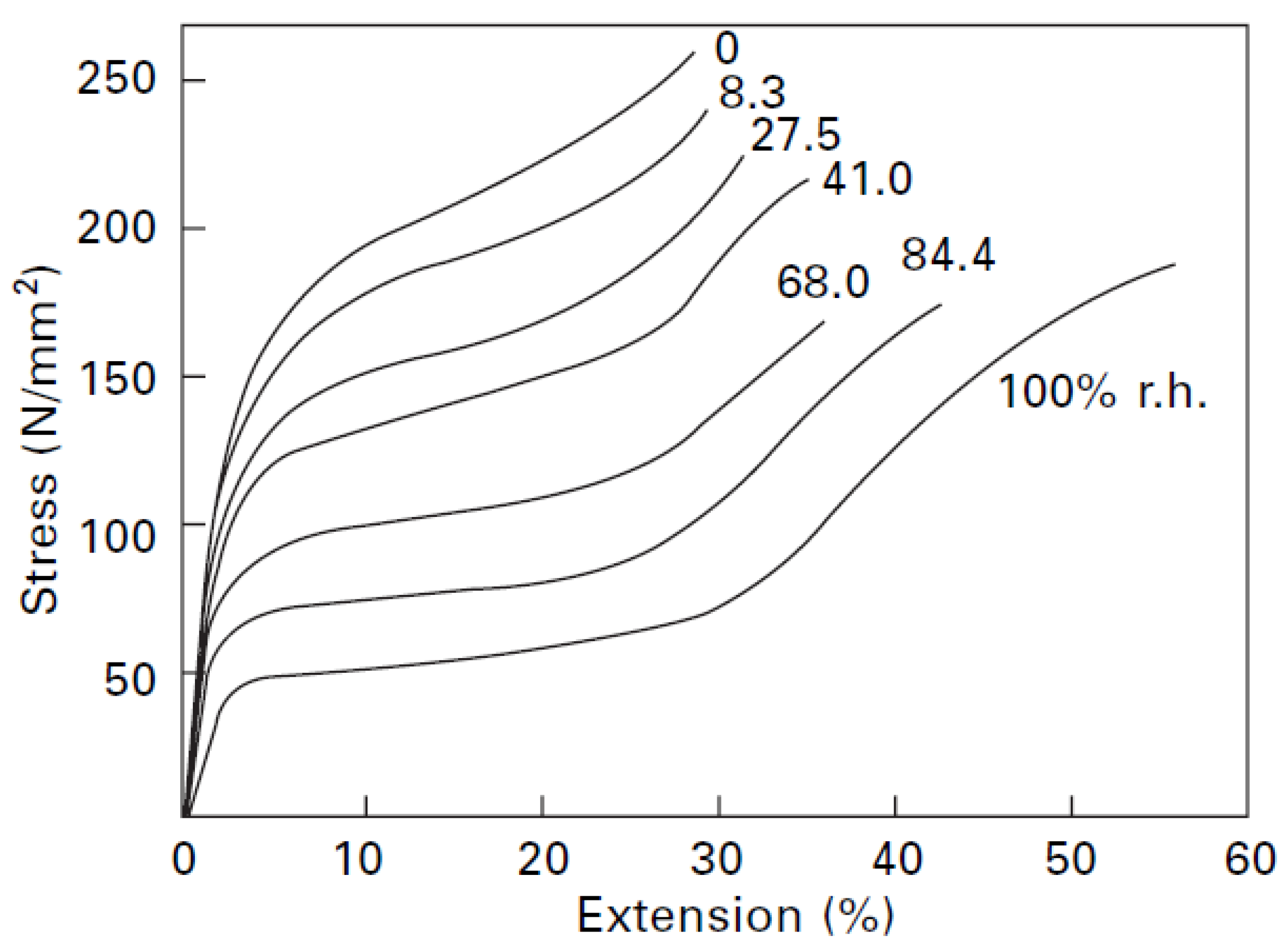 Materials 13 03590 g003 Materials 13 03590 g003