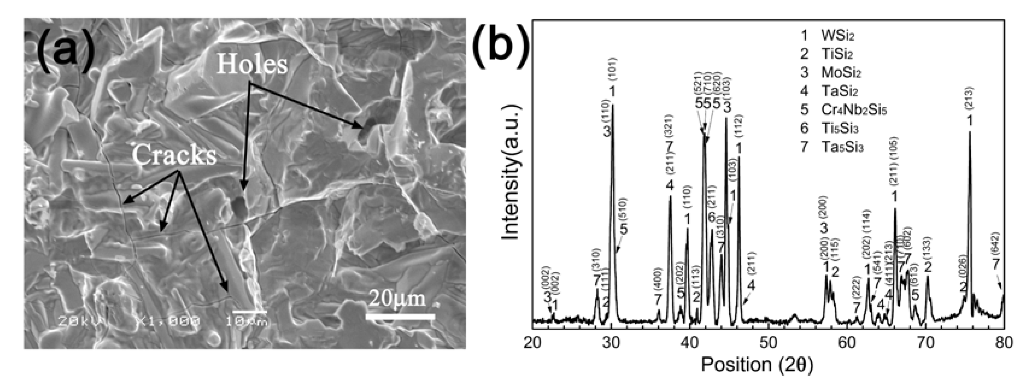 Materials 13 03592 g002 Materials 13 03592 g002