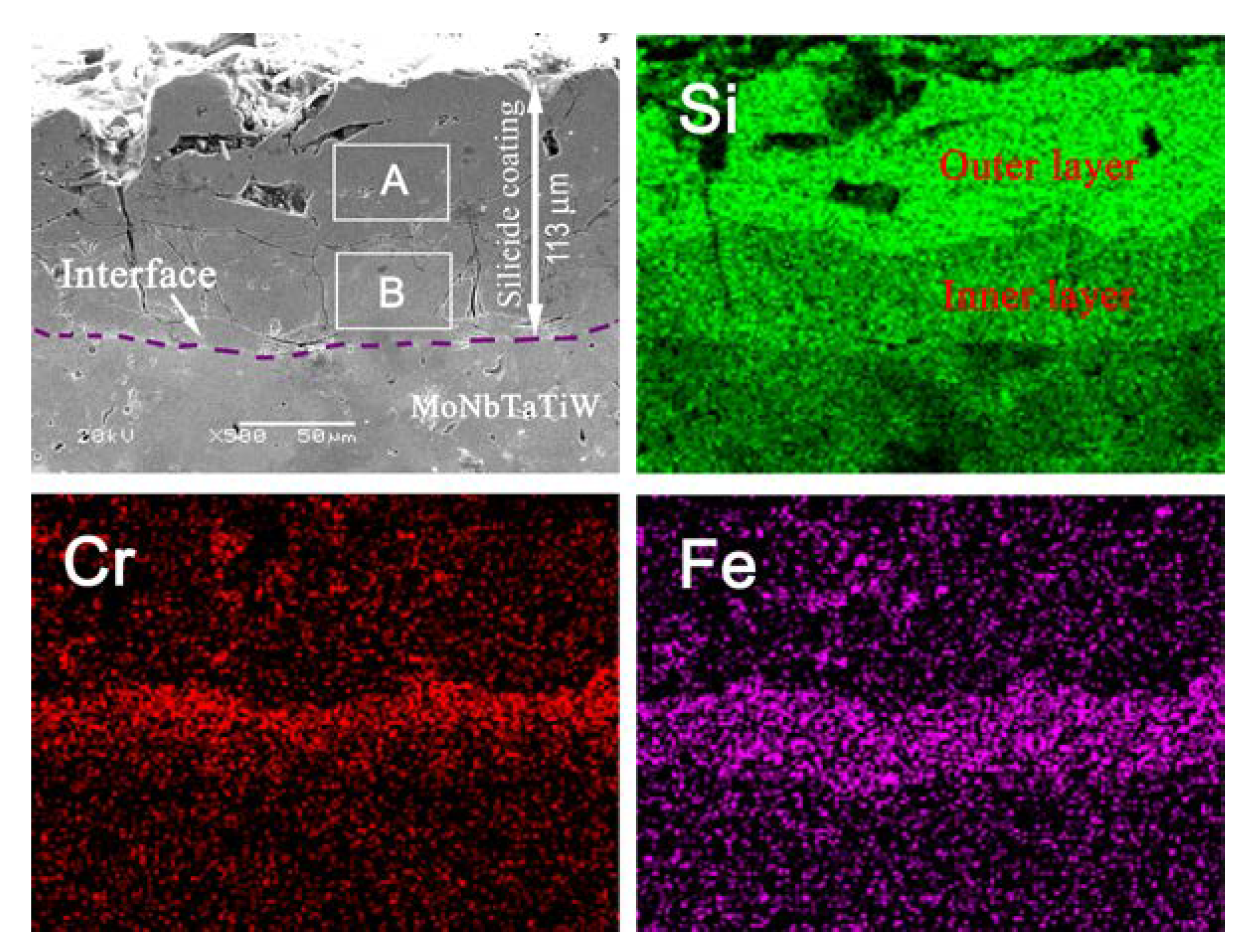 Materials 13 03592 g003 Materials 13 03592 g003