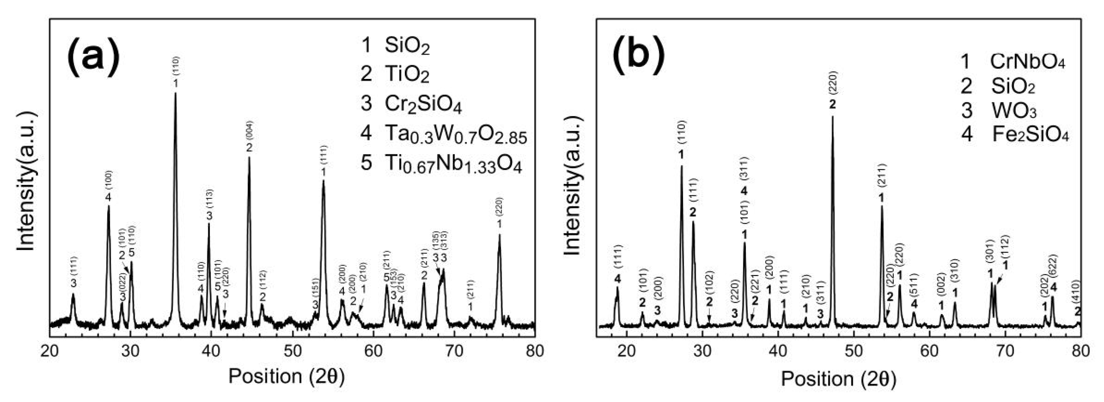 Materials 13 03592 g005 Materials 13 03592 g005