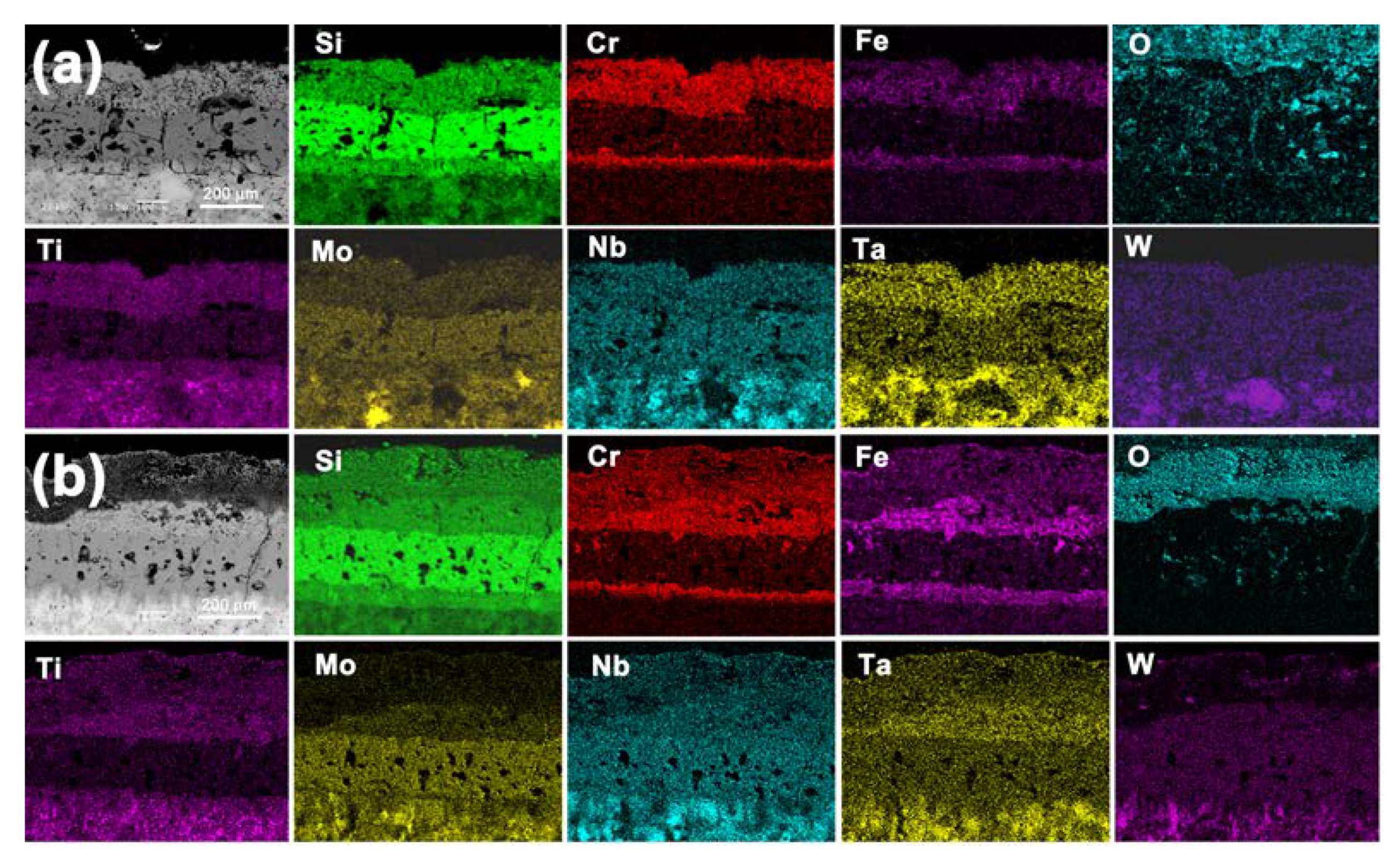 Materials 13 03592 g007 Materials 13 03592 g007