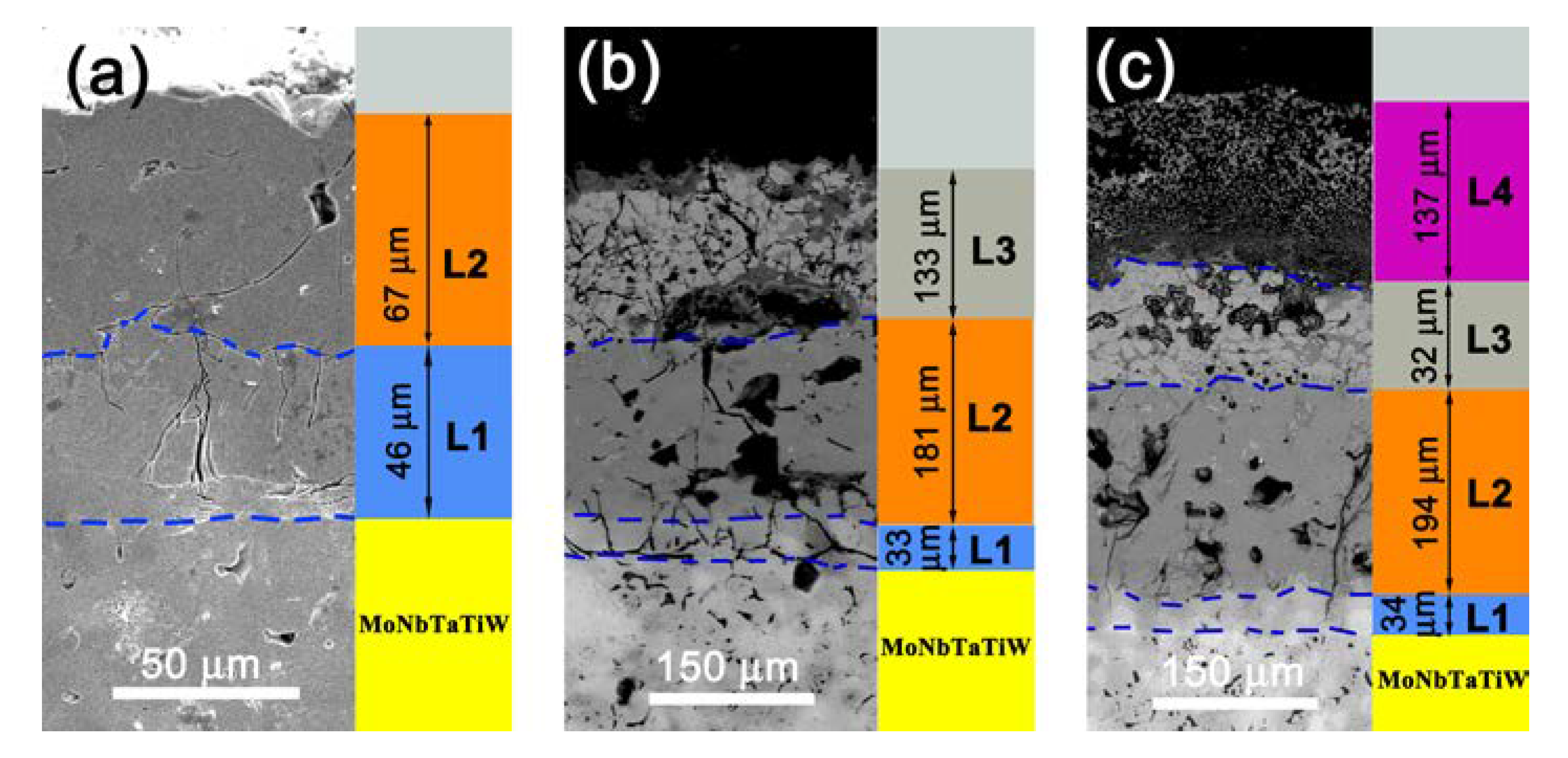 Materials 13 03592 g008 Materials 13 03592 g008
