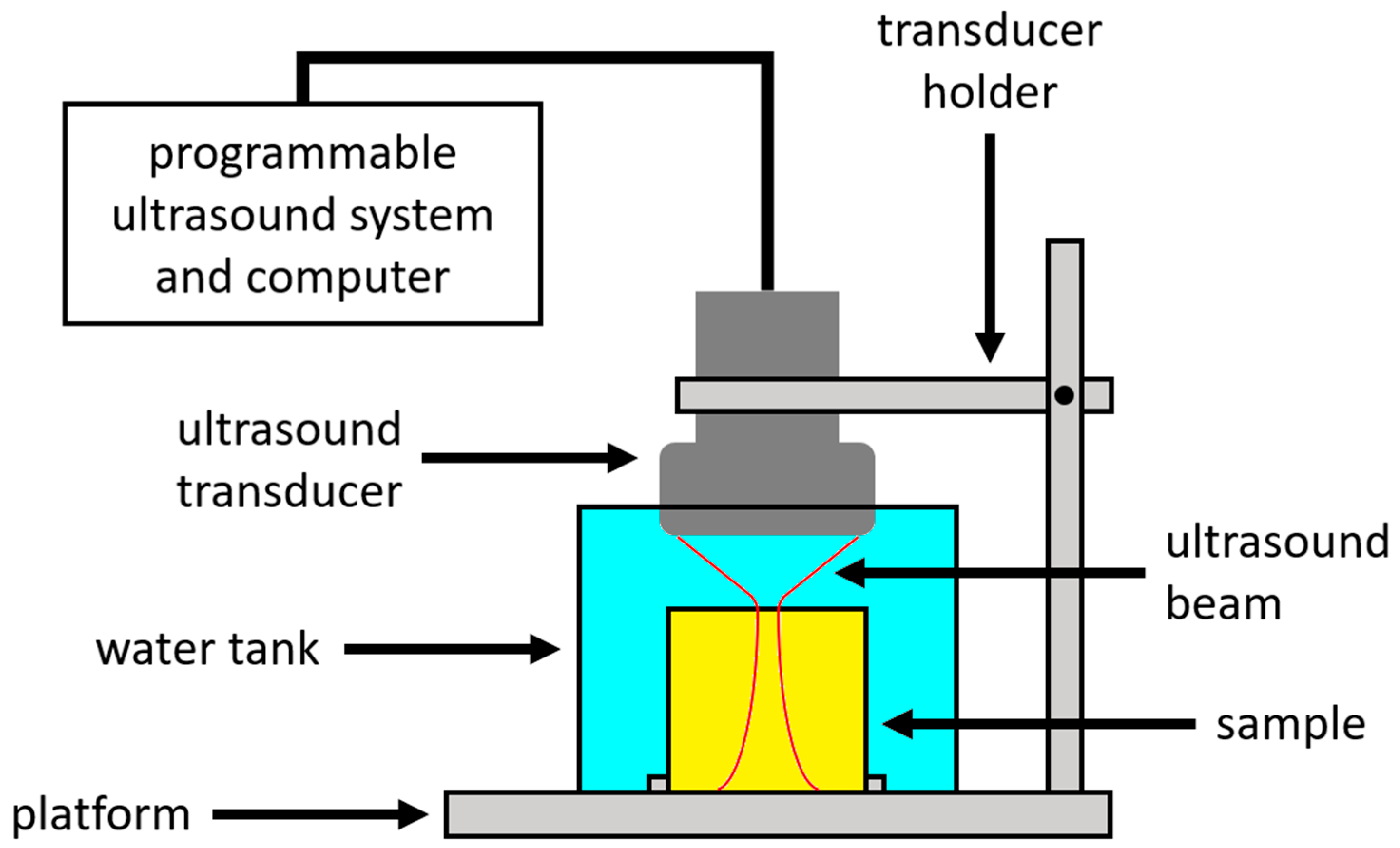 Materials 13 03593 g001 Materials 13 03593 g001