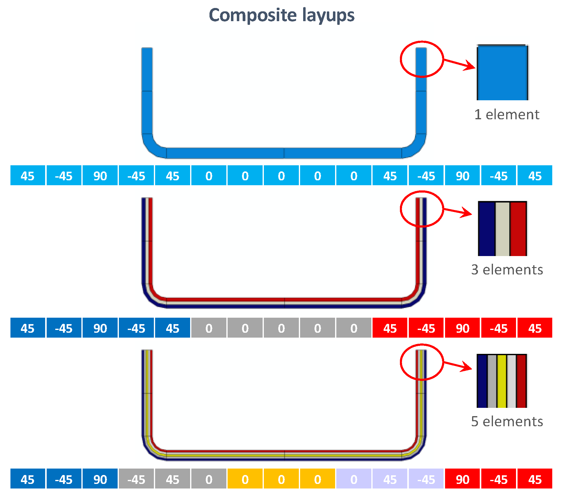 Materials 13 03594 g006