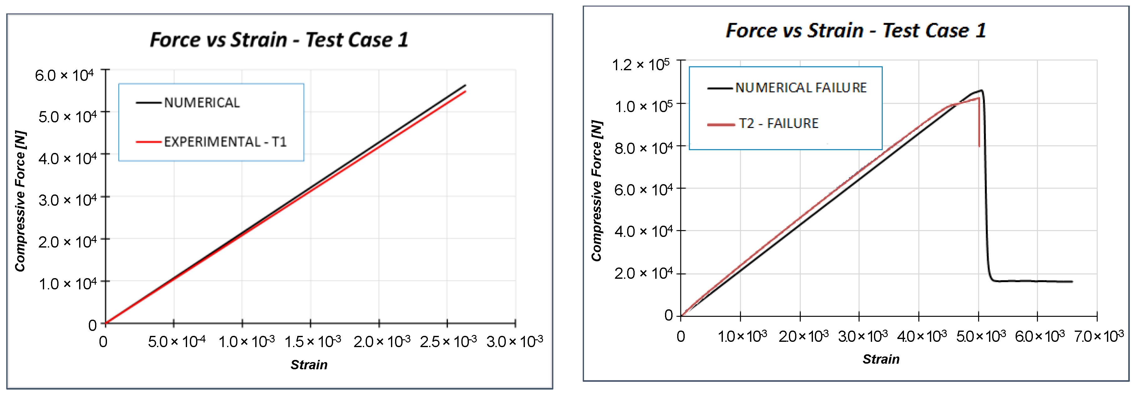 Materials 13 03594 g007