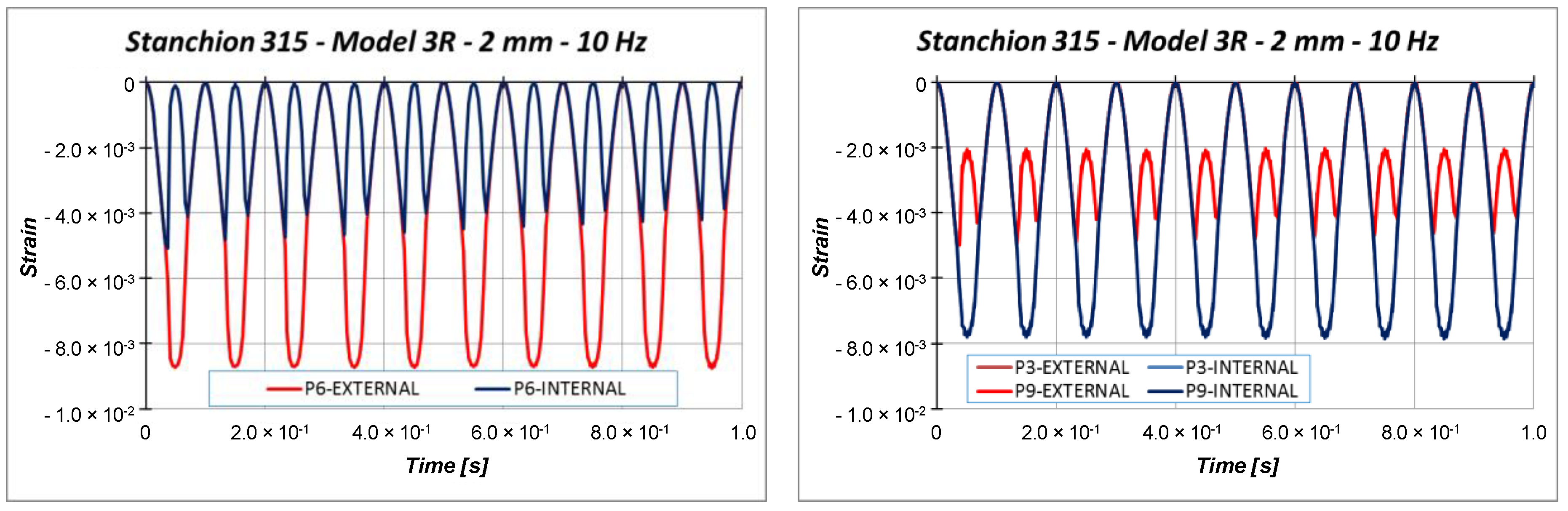 Materials 13 03594 g022
