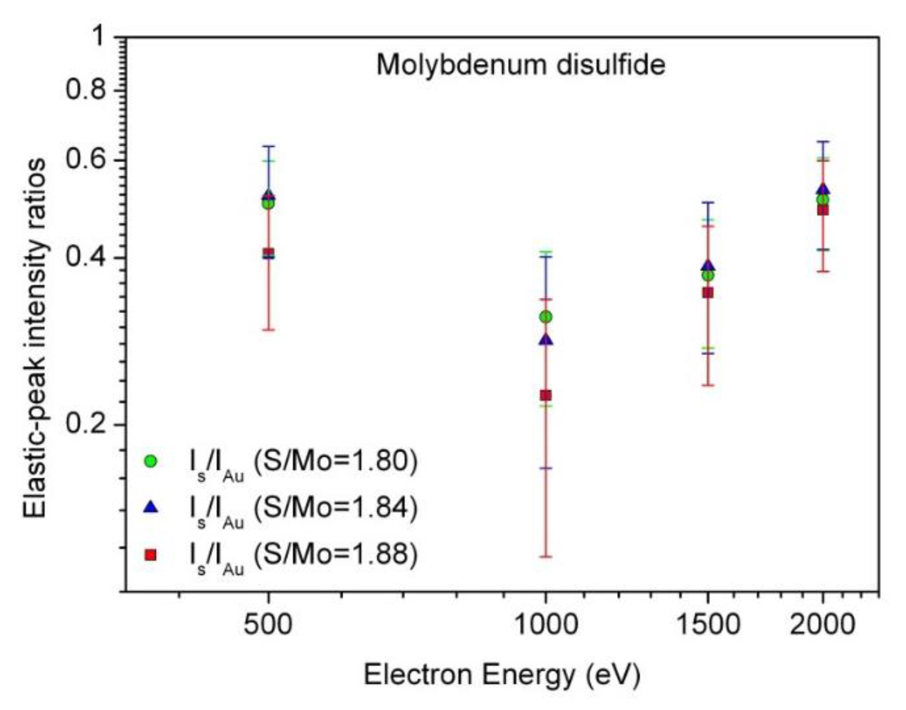 Materials 13 03595 g003 Materials 13 03595 g003