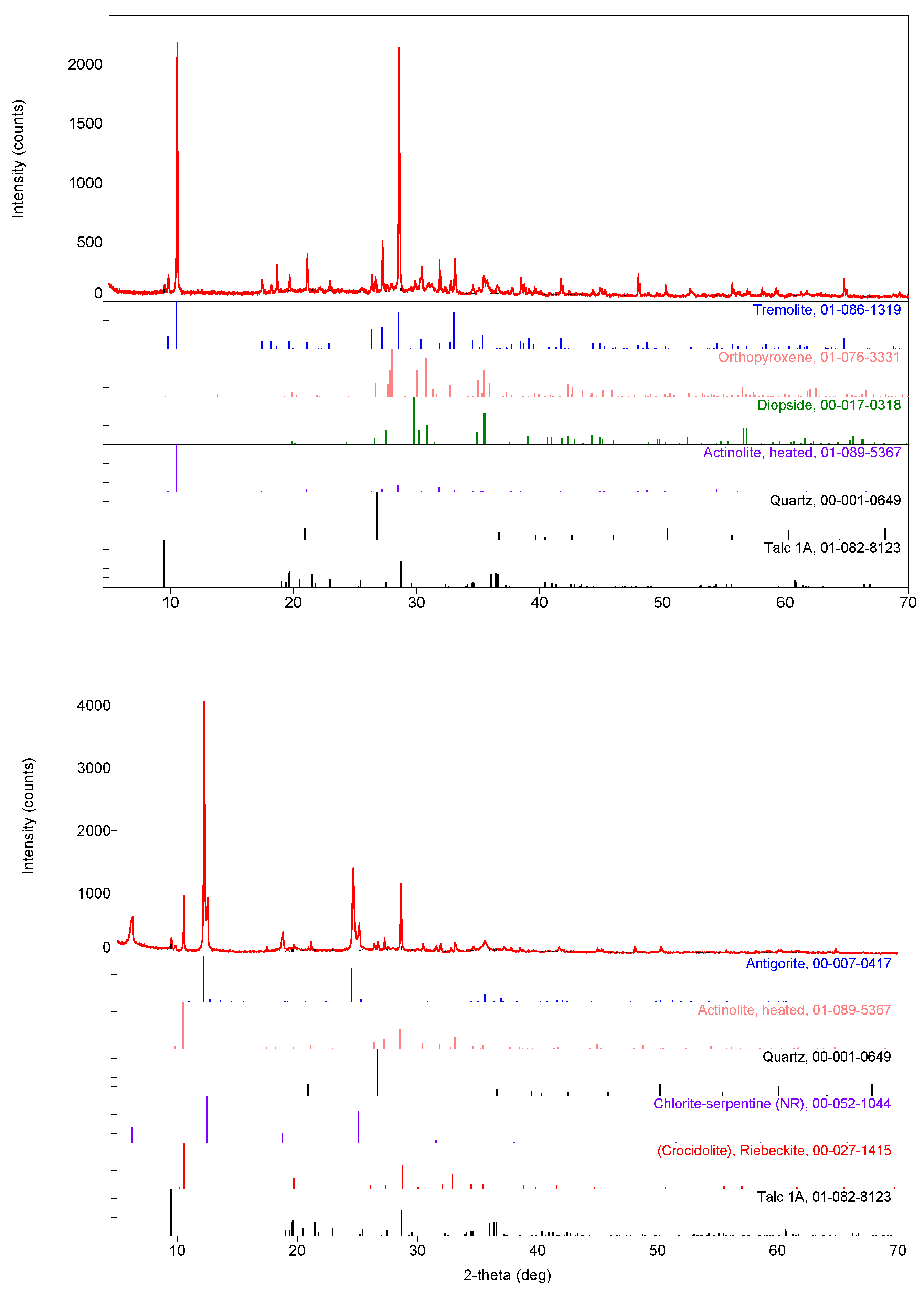 Materials 13 03597 g005 Materials 13 03597 g005