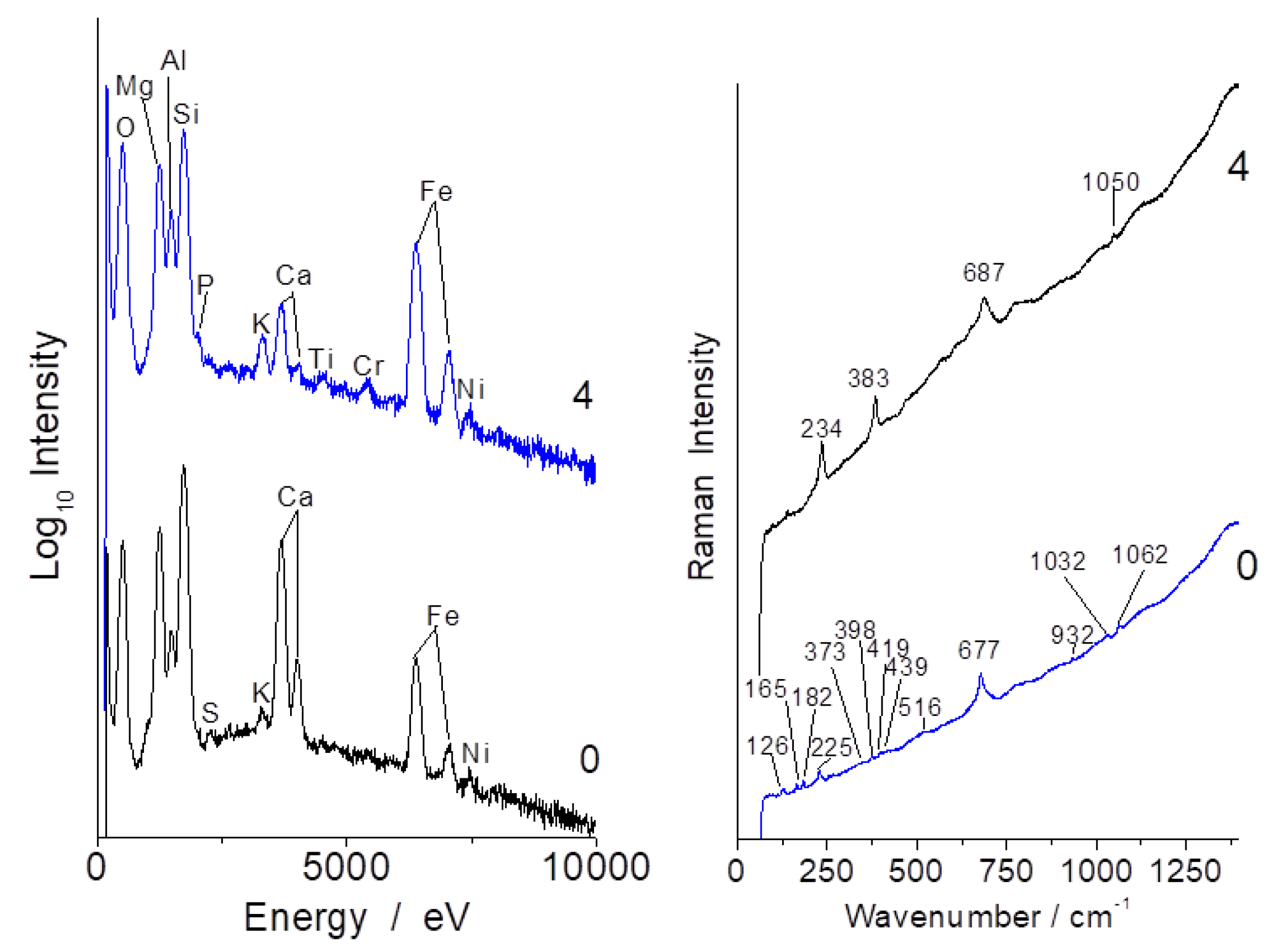 Materials 13 03597 g006 Materials 13 03597 g006
