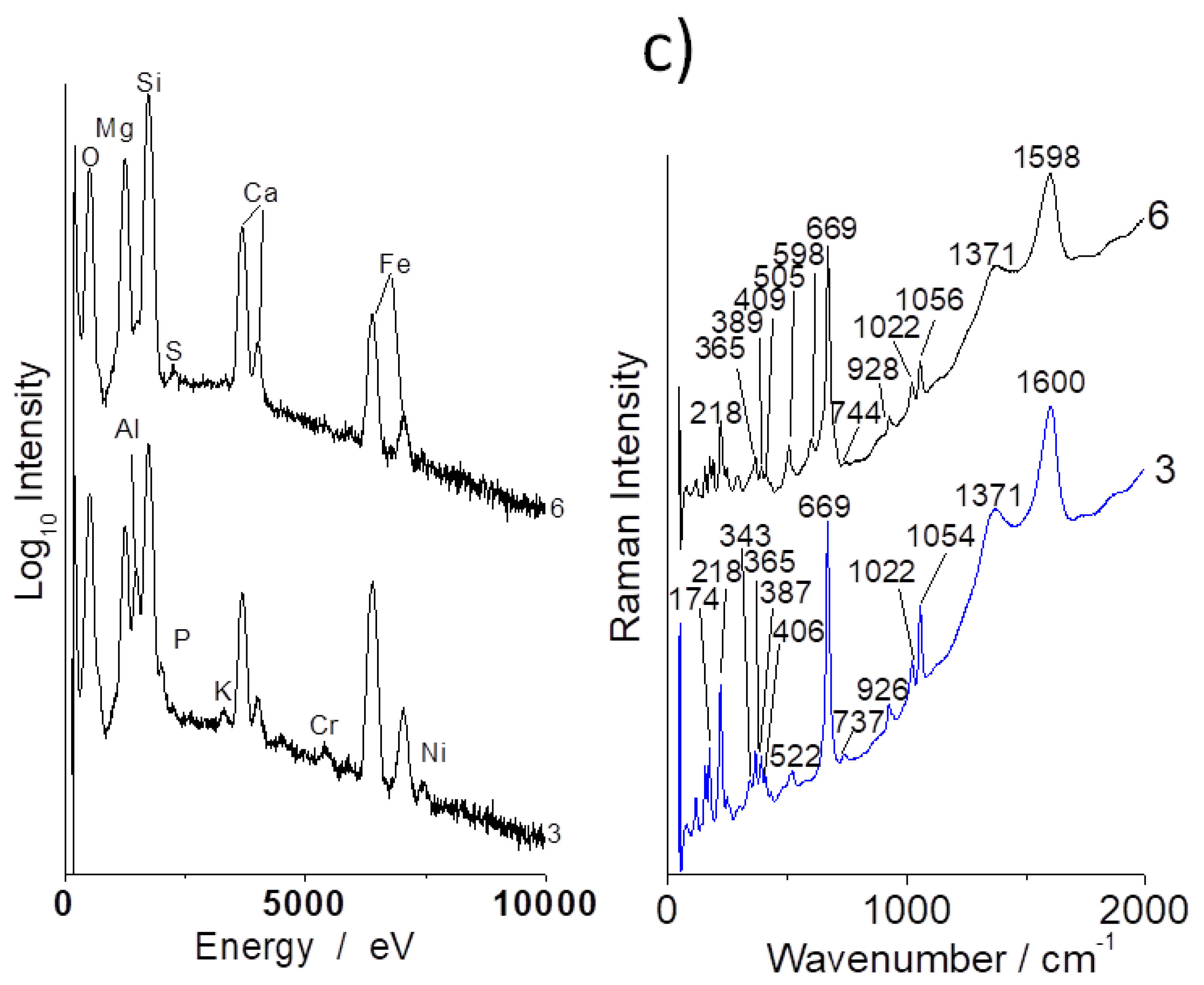 Materials 13 03597 g007 Materials 13 03597 g007