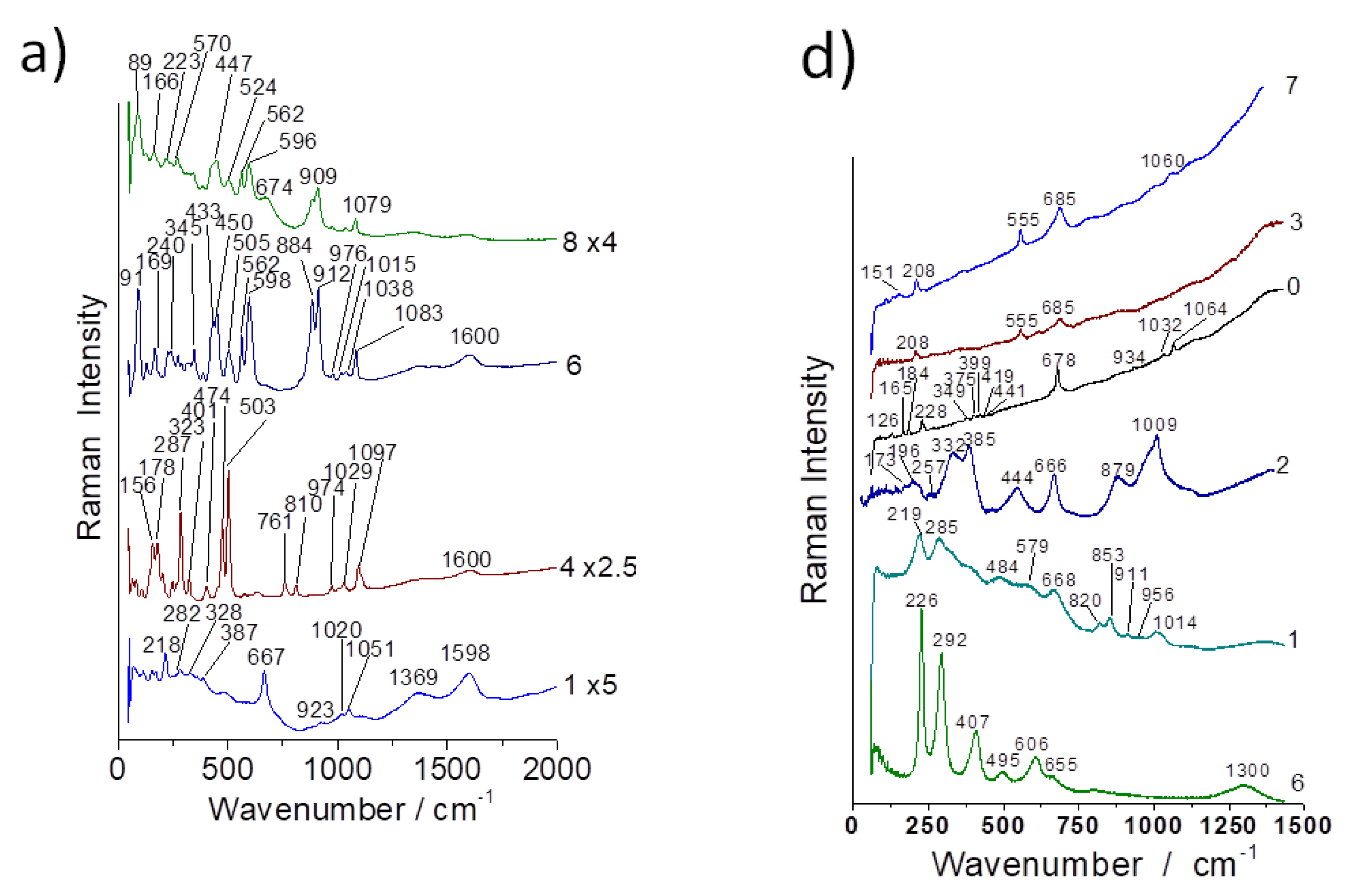 Materials 13 03597 g008 Materials 13 03597 g008