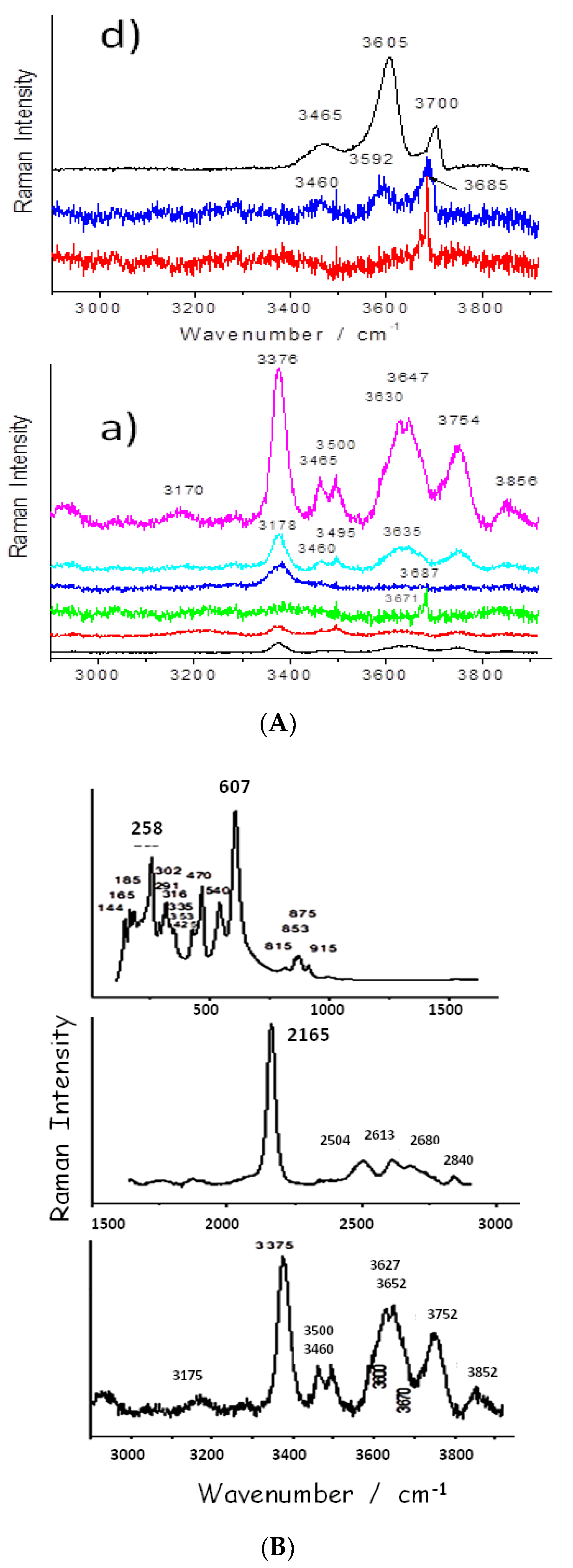 Materials 13 03597 g009 Materials 13 03597 g009