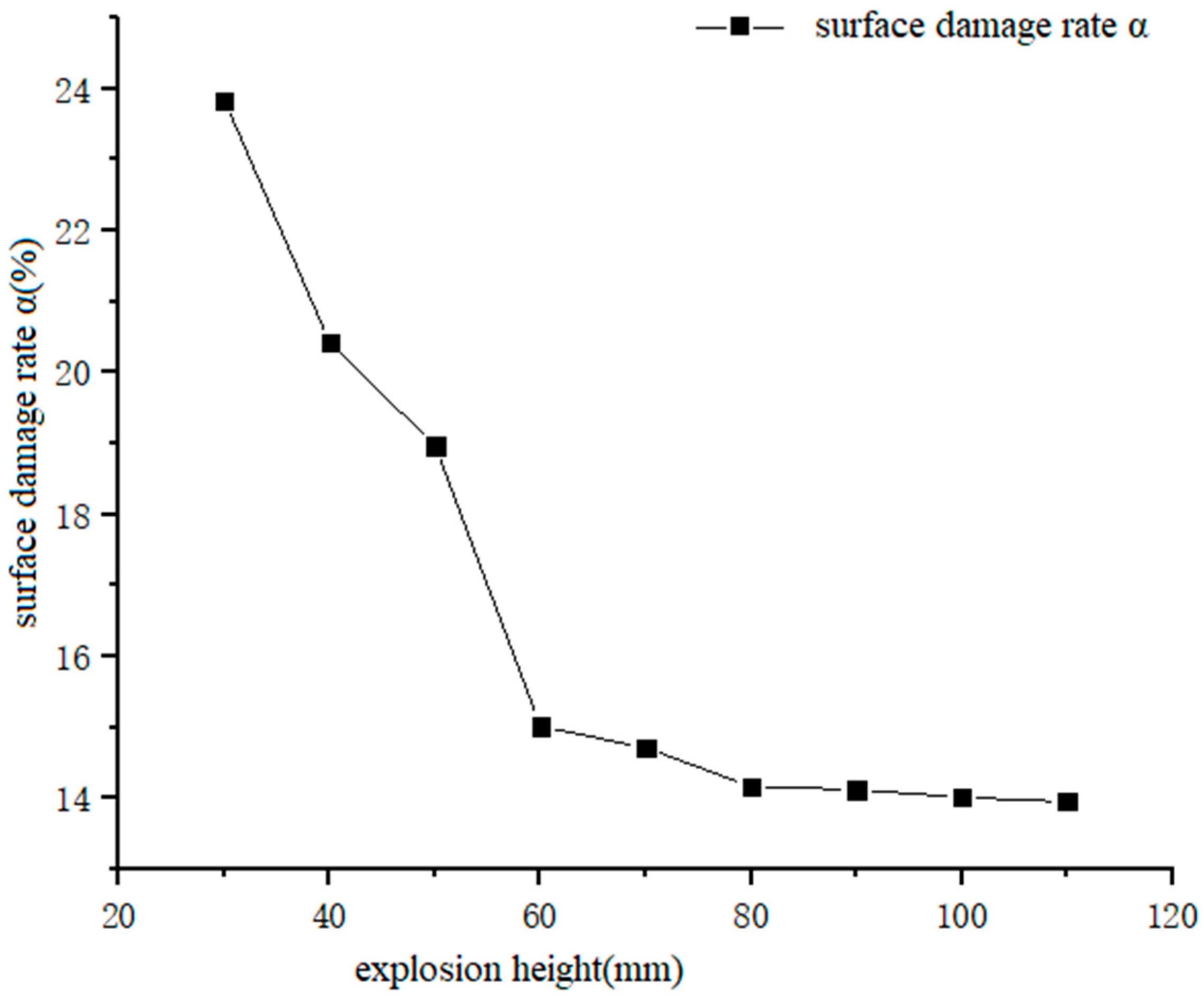 Materials 13 03598 g012