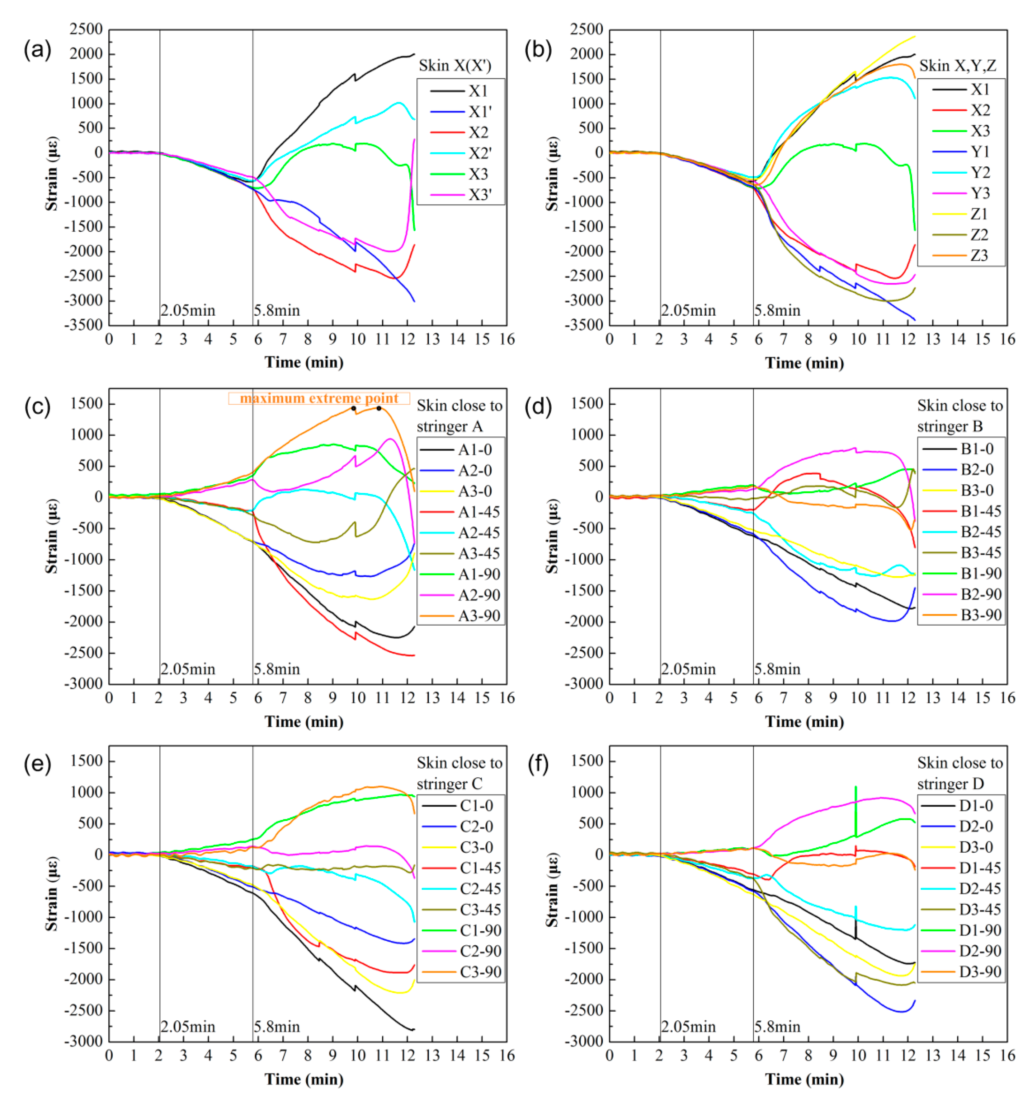 Materials 13 03599 g008 Materials 13 03599 g008