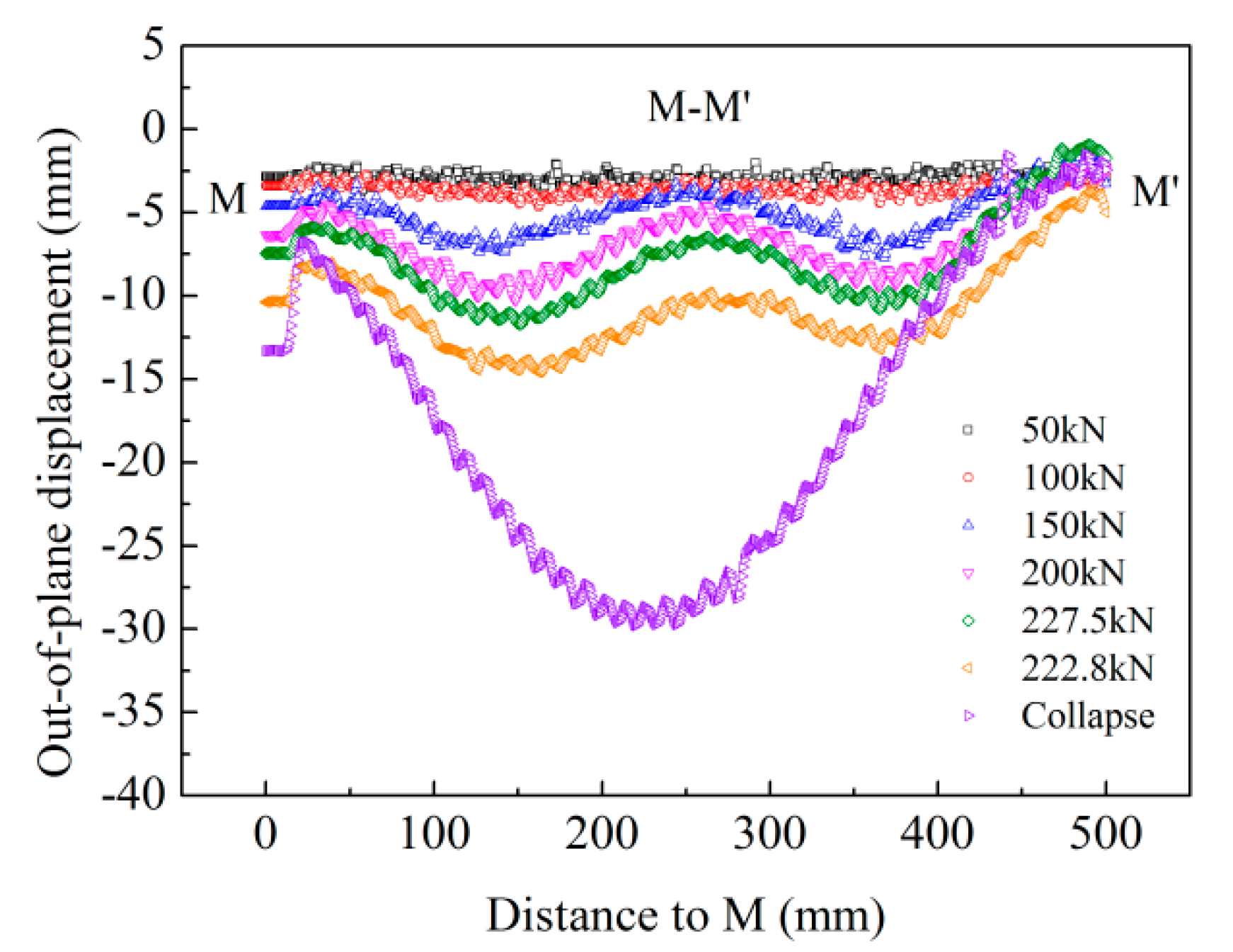 Materials 13 03599 g013 Materials 13 03599 g013