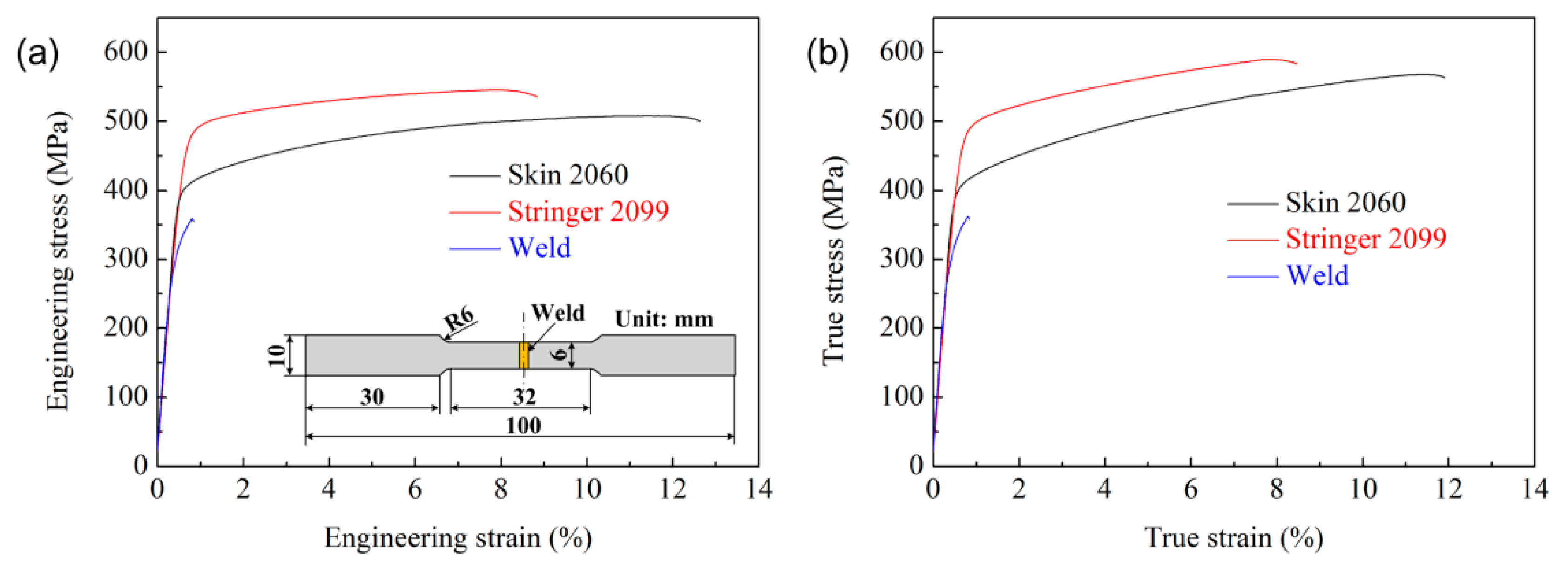 Materials 13 03599 g015 Materials 13 03599 g015