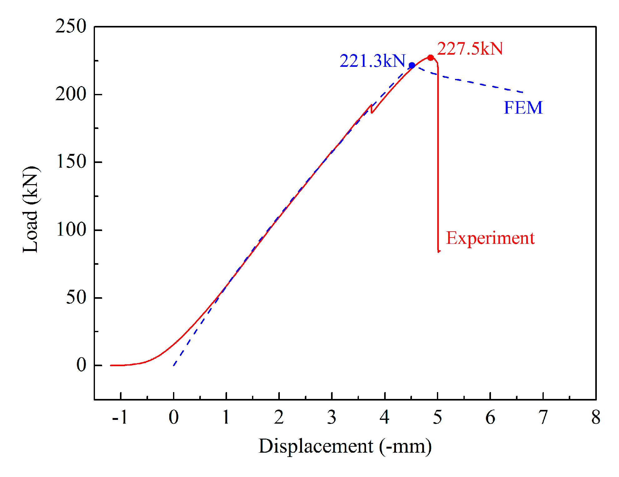 Materials 13 03599 g016 Materials 13 03599 g016