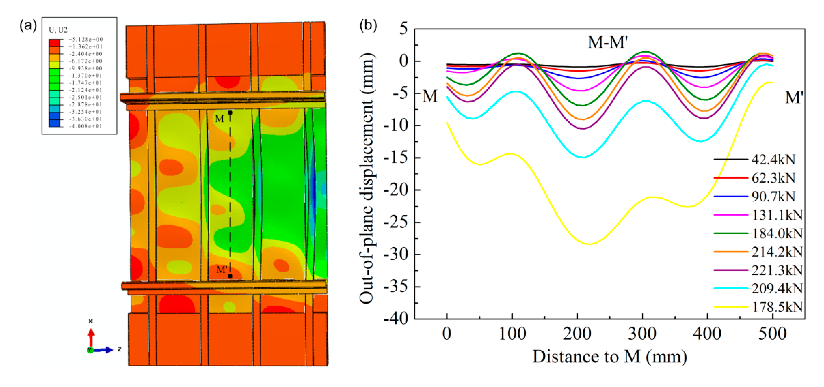 Materials 13 03599 g017 Materials 13 03599 g017