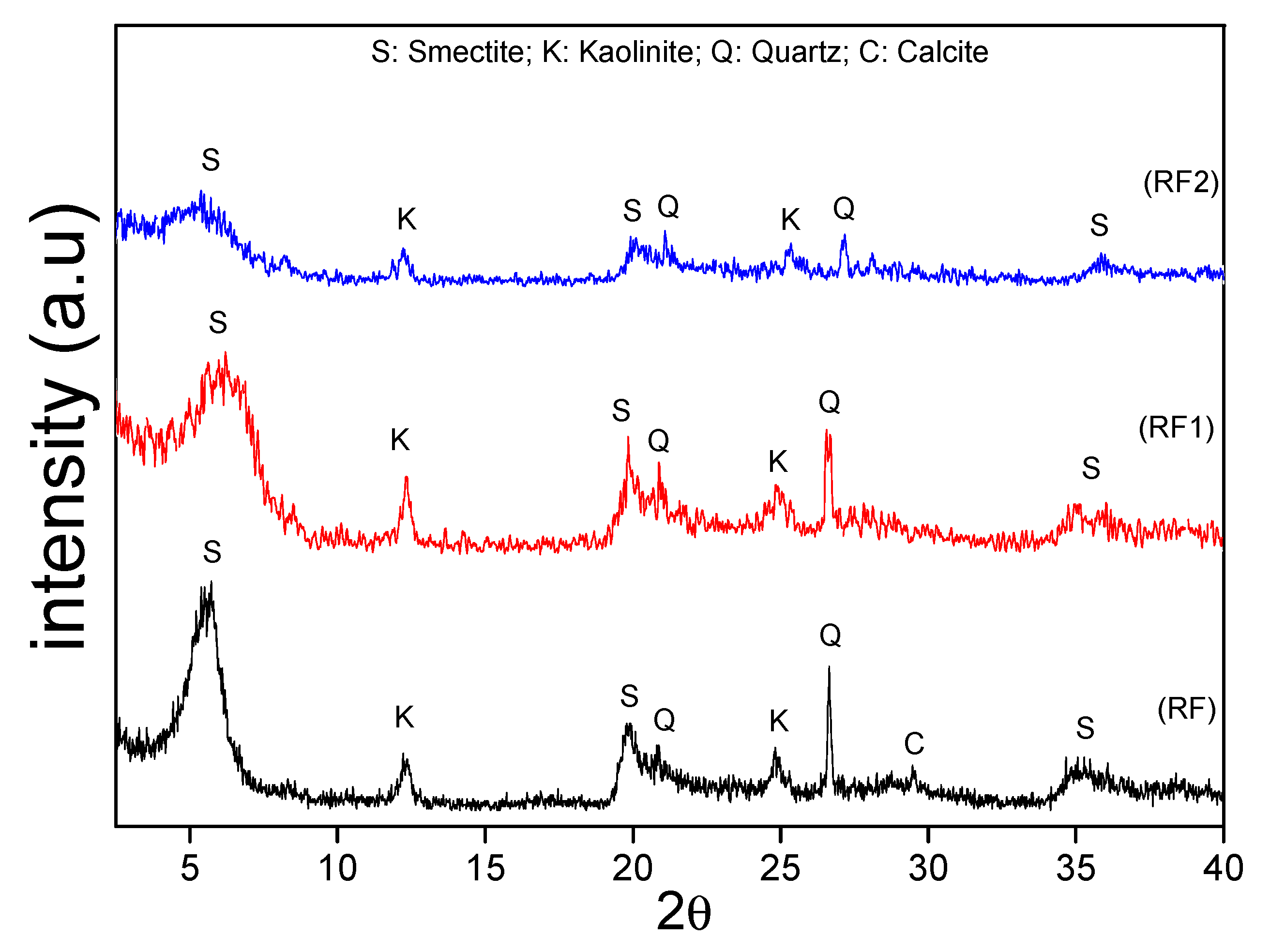 Materials 13 03600 g001 Materials 13 03600 g001