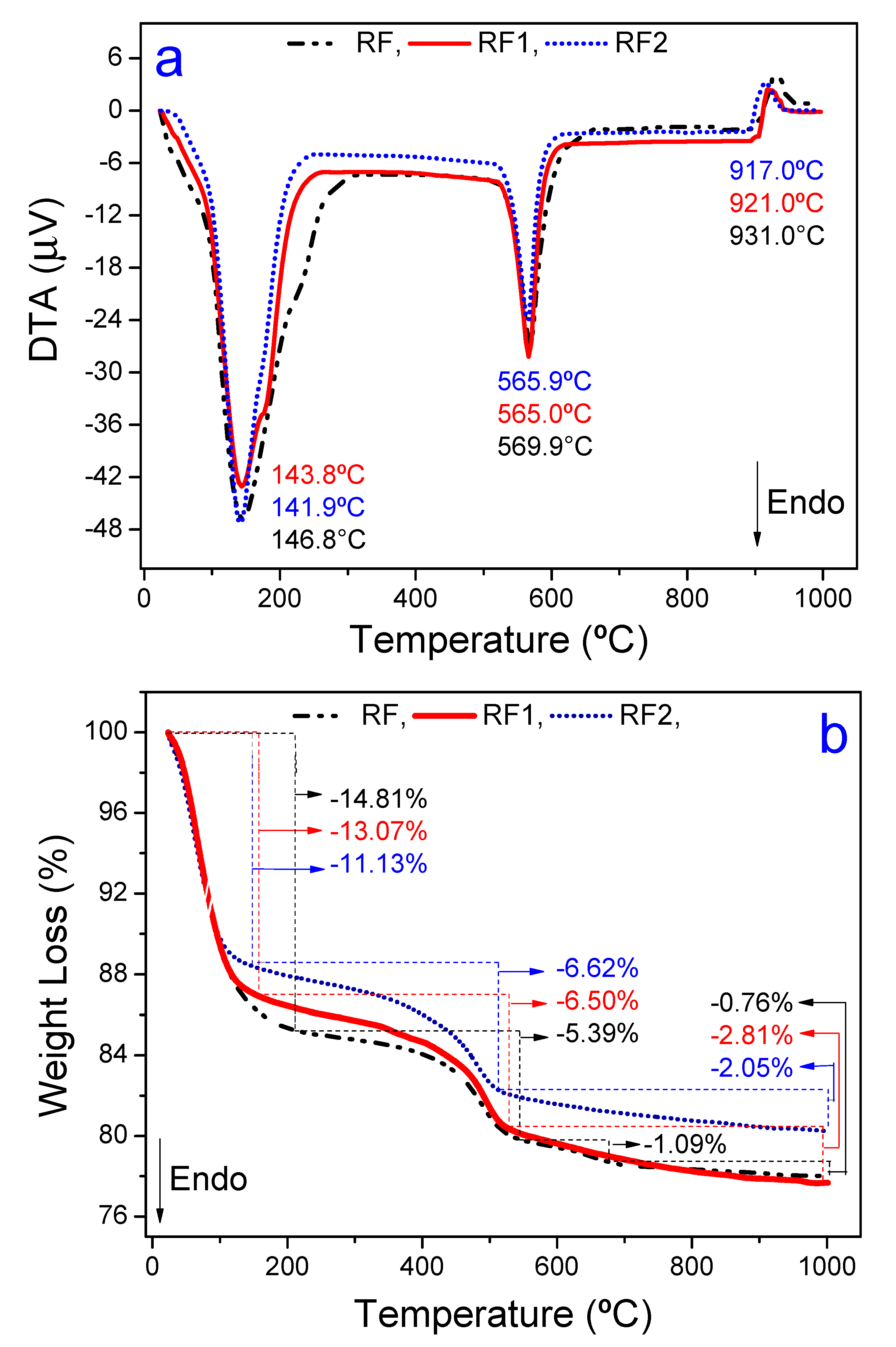 Materials 13 03600 g002 Materials 13 03600 g002