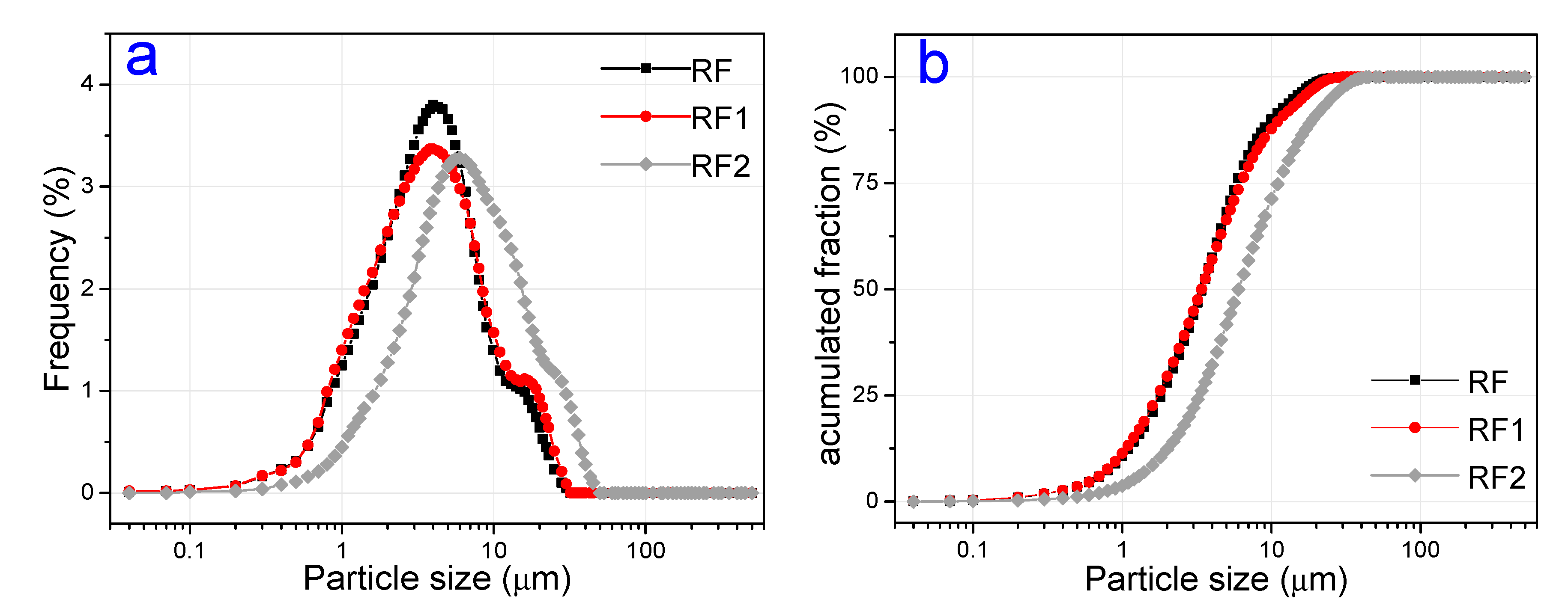 Materials 13 03600 g003 Materials 13 03600 g003